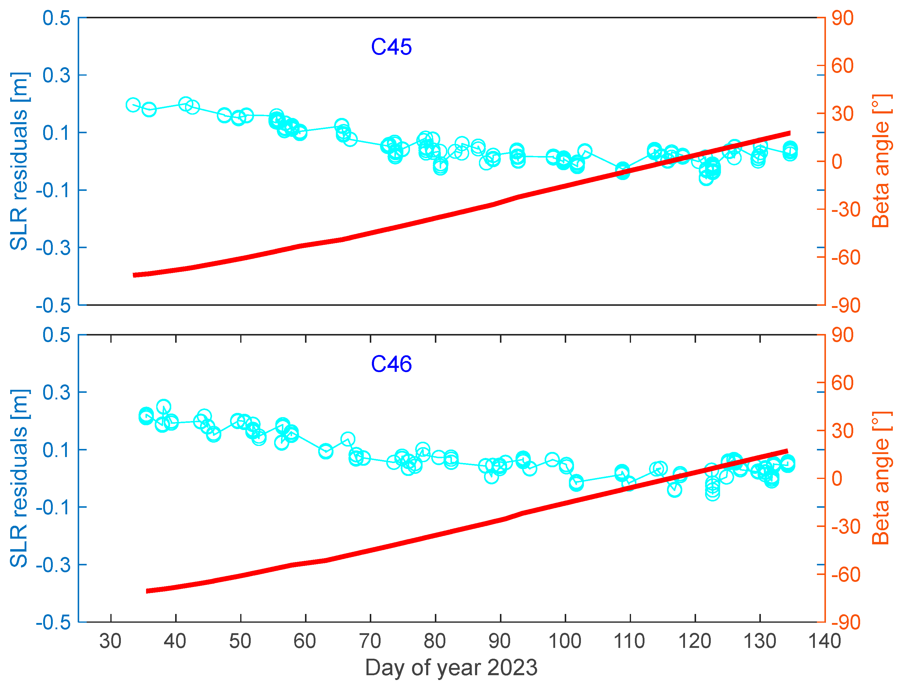 Remotesensing 16 02016 g010