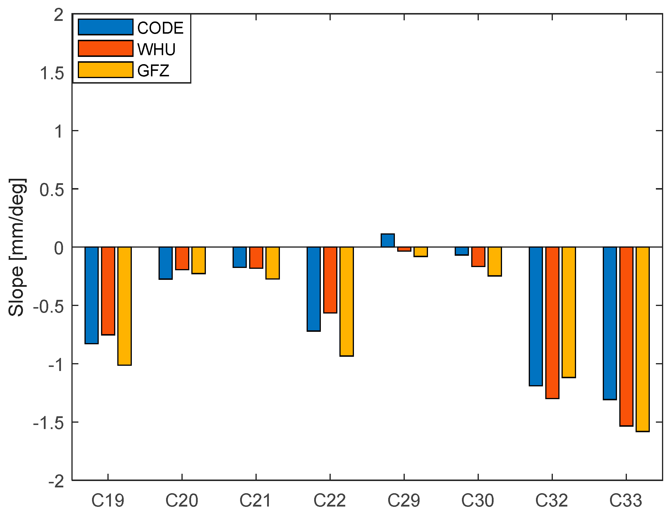 Remotesensing 16 02016 g011