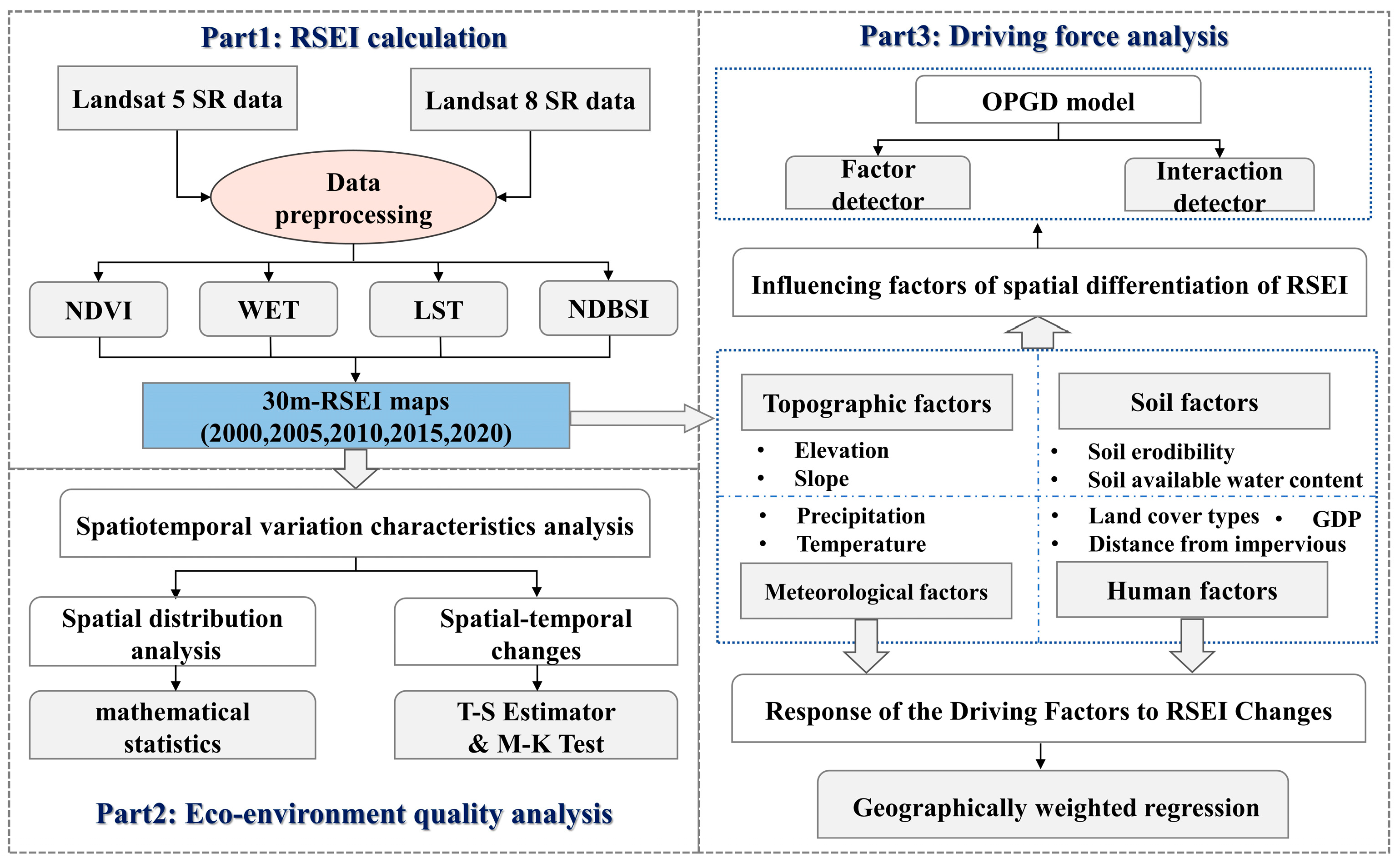 Remotesensing 16 02018 g002