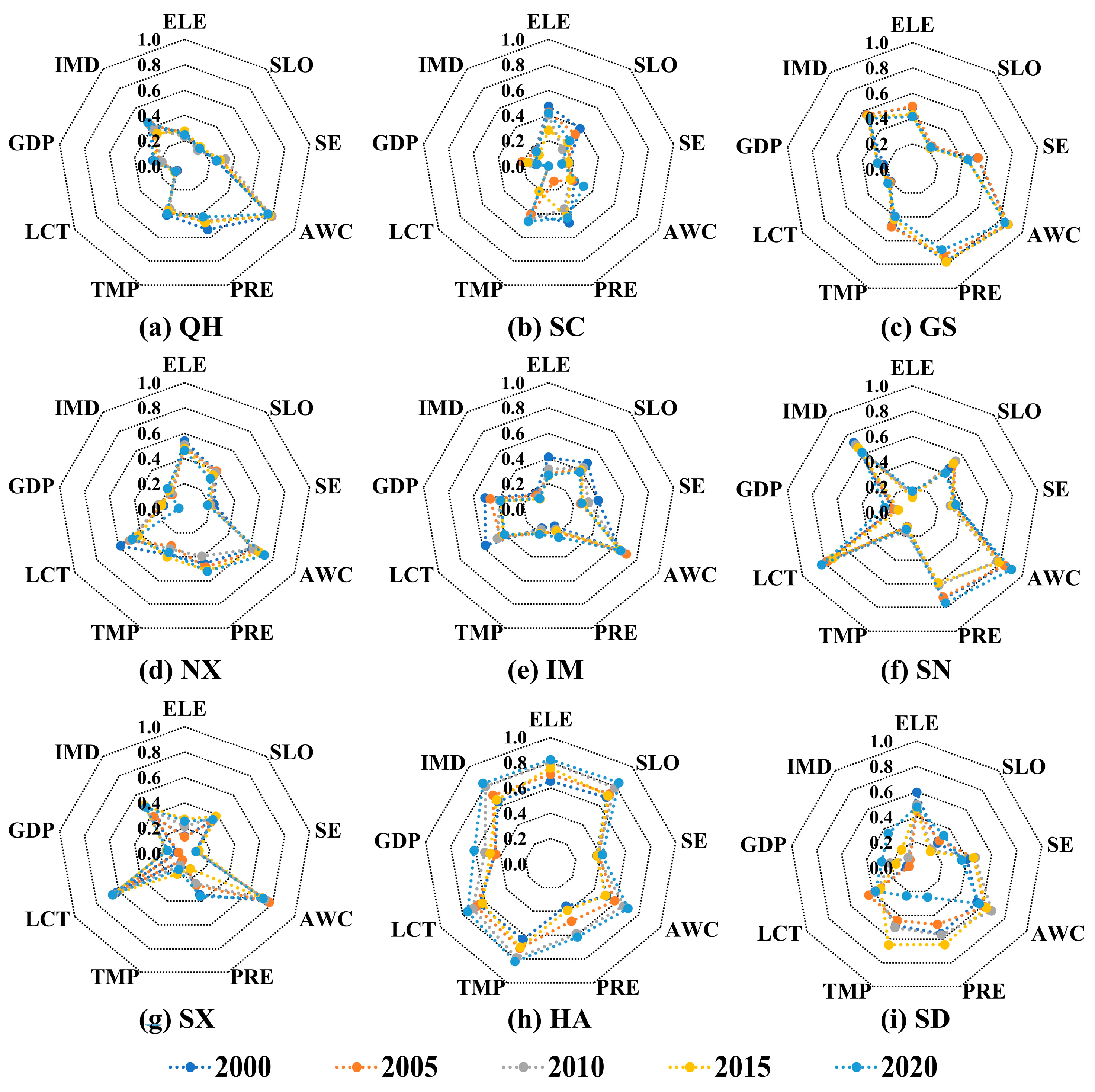 Remotesensing 16 02018 g008
