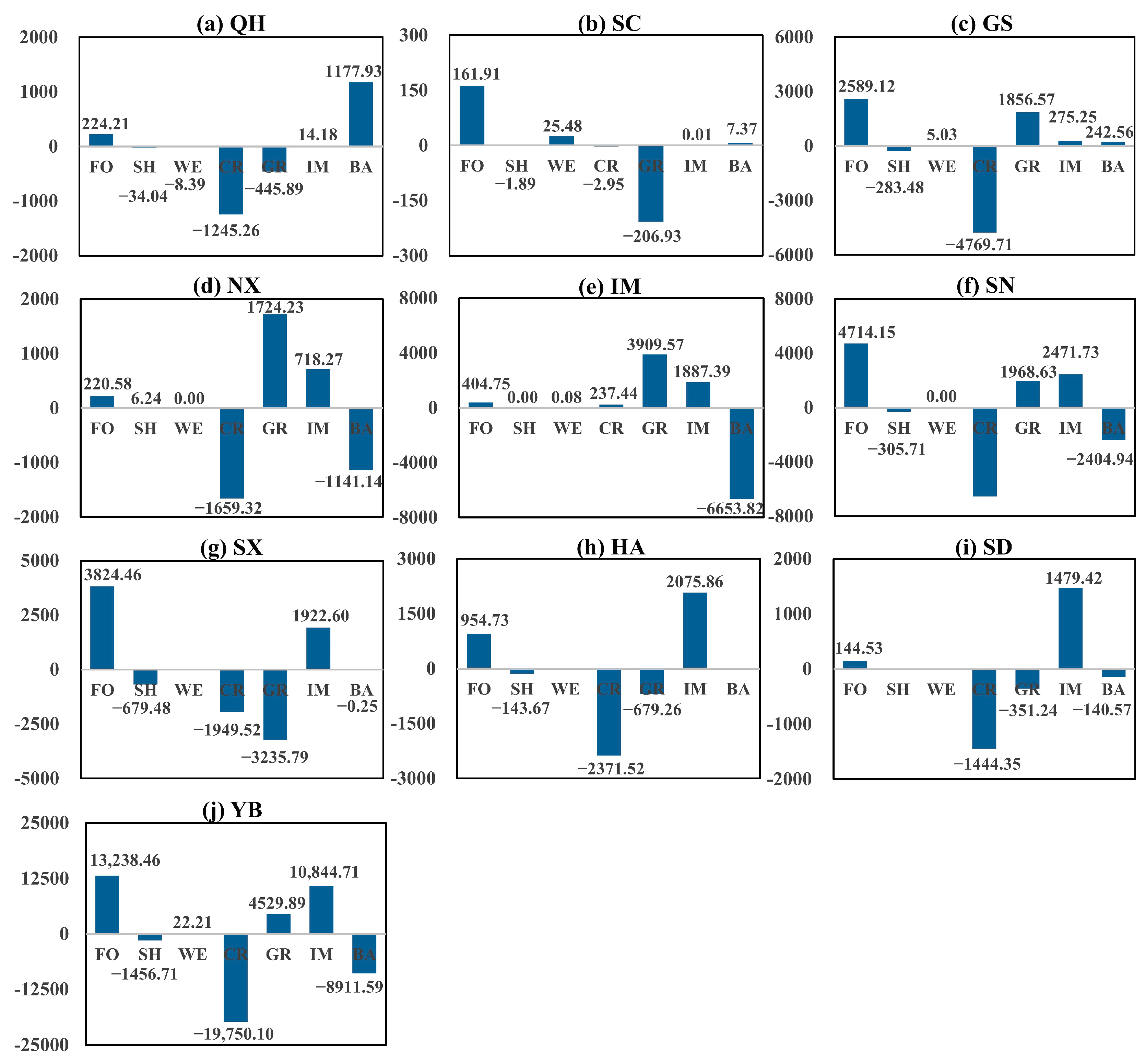 Remotesensing 16 02018 g014