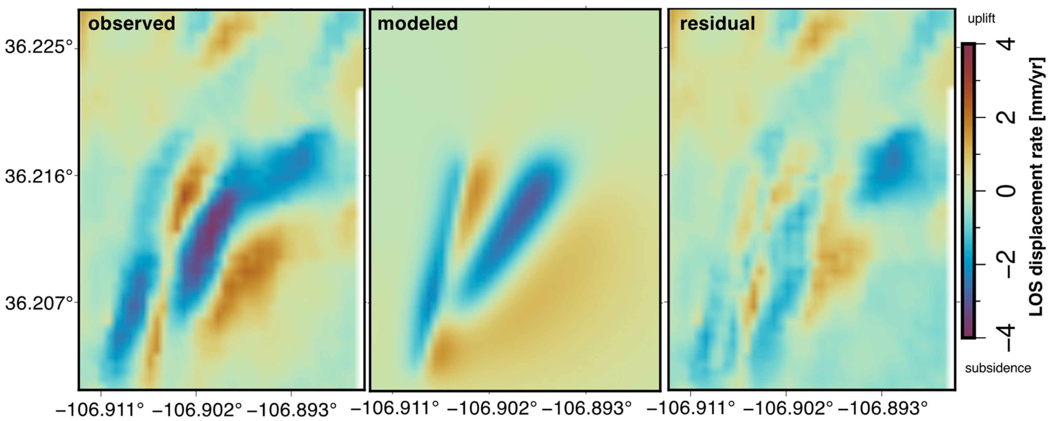 Remotesensing 16 02019 g005 Remotesensing 16 02019 g005