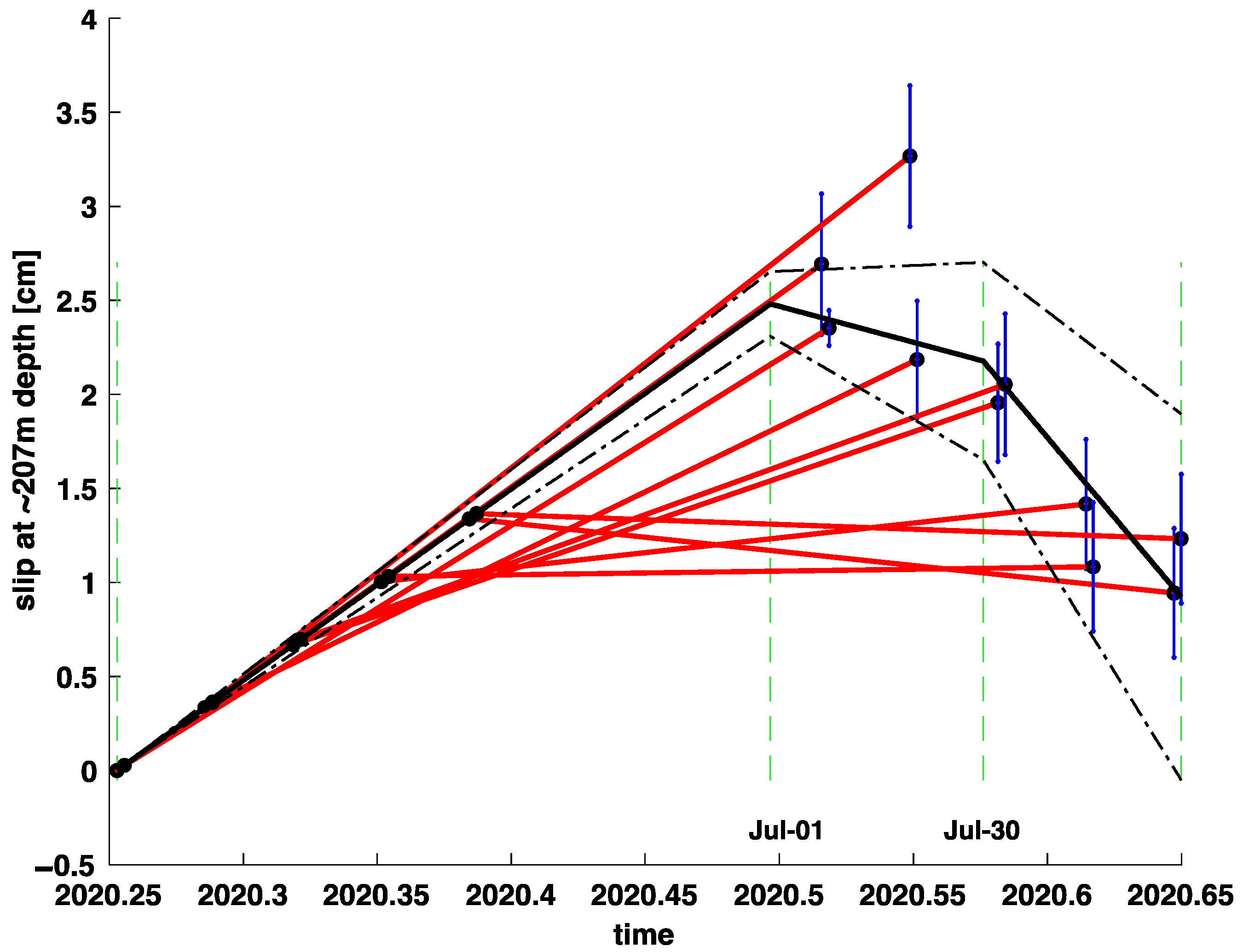 Remotesensing 16 02019 g006 Remotesensing 16 02019 g006
