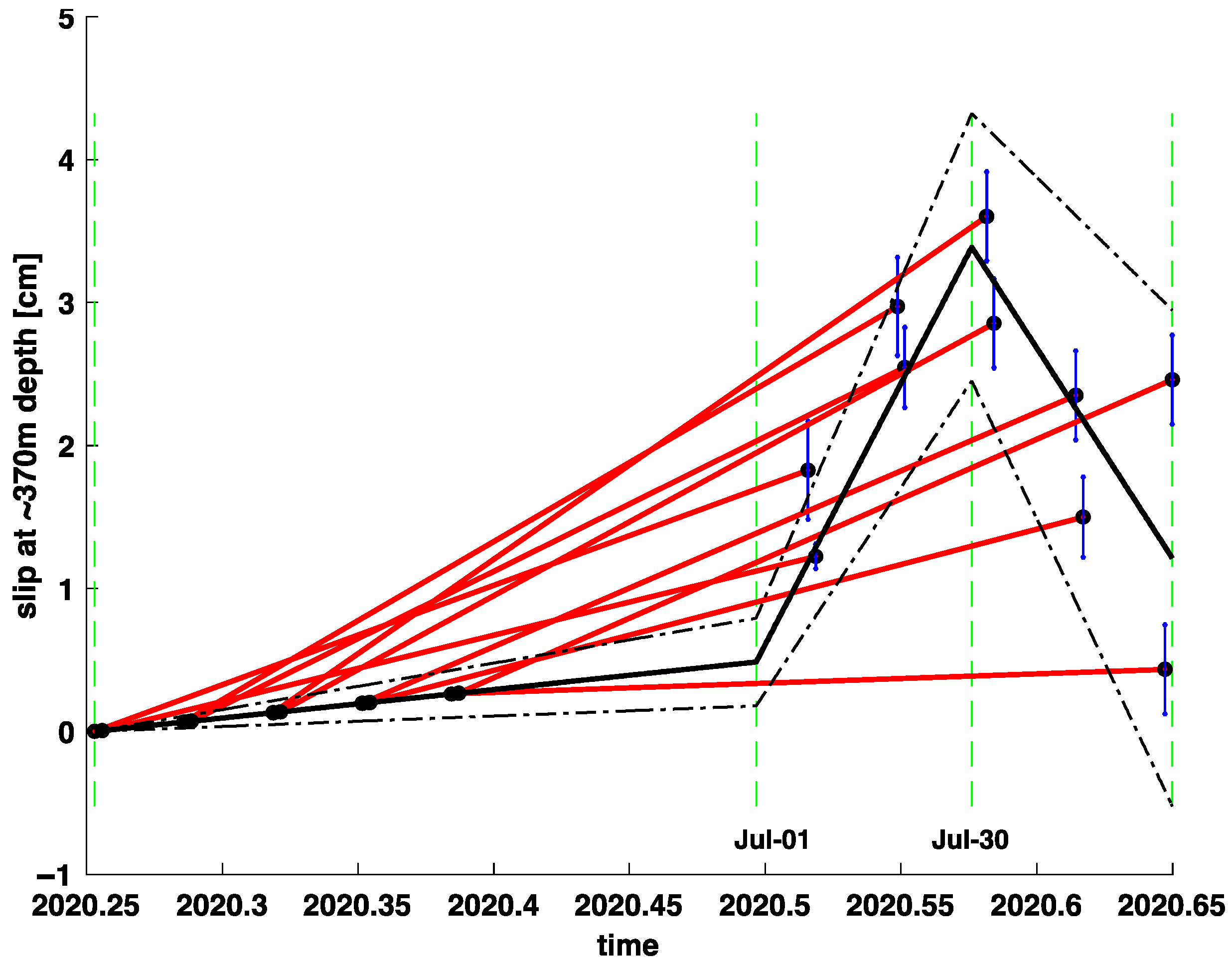 Remotesensing 16 02019 g007 Remotesensing 16 02019 g007