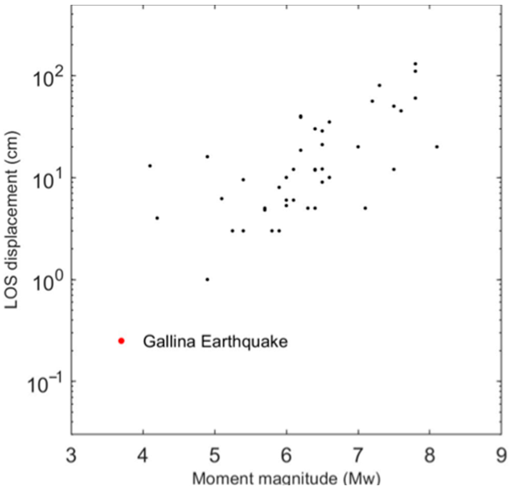 Remotesensing 16 02019 g008 Remotesensing 16 02019 g008
