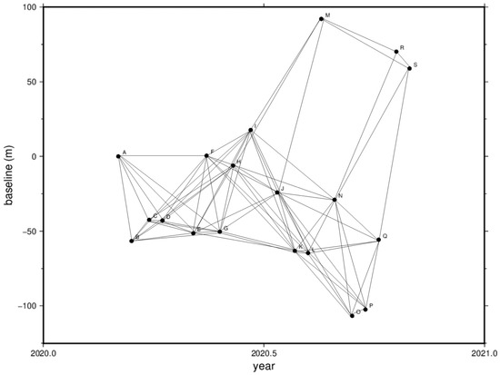 Remotesensing 16 02019 g0a1