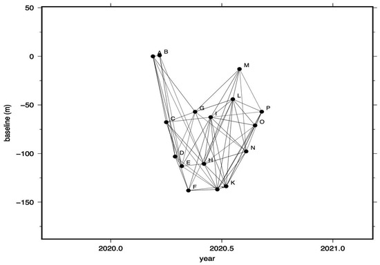 Remotesensing 16 02019 g0a2