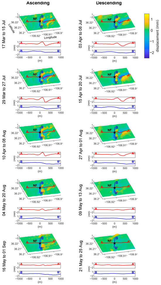 Remotesensing 16 02019 g0a3
