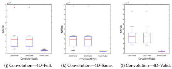 Remotesensing 16 02020 g0a1b