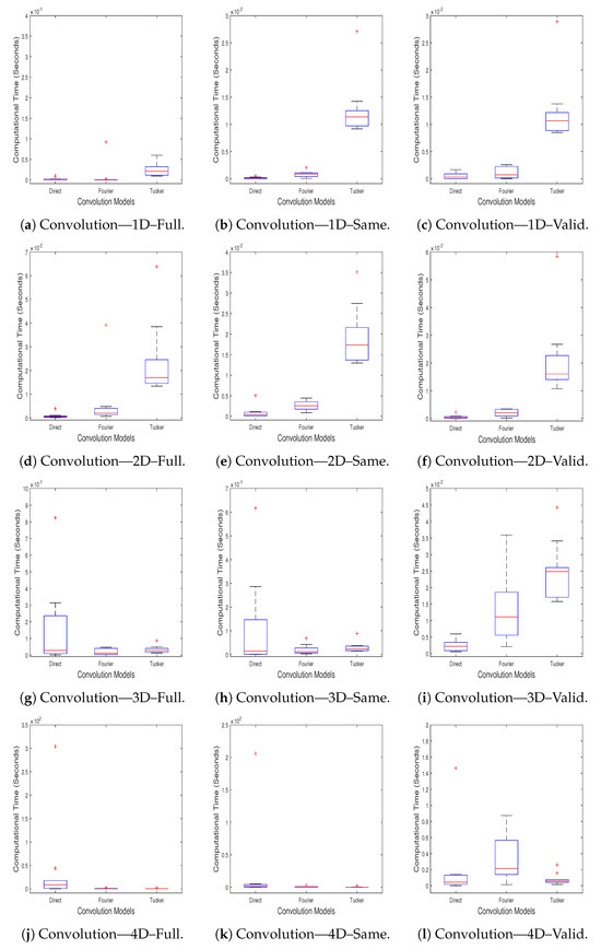 Remotesensing 16 02020 g0a2