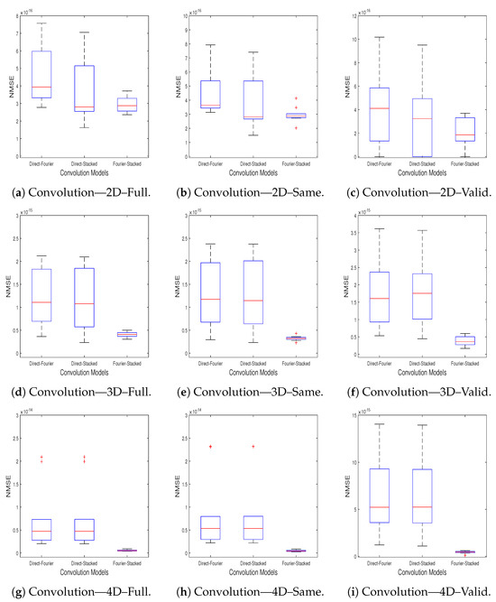 Remotesensing 16 02020 g0a3
