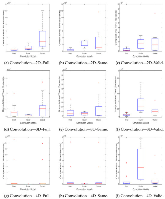 Remotesensing 16 02020 g0a4