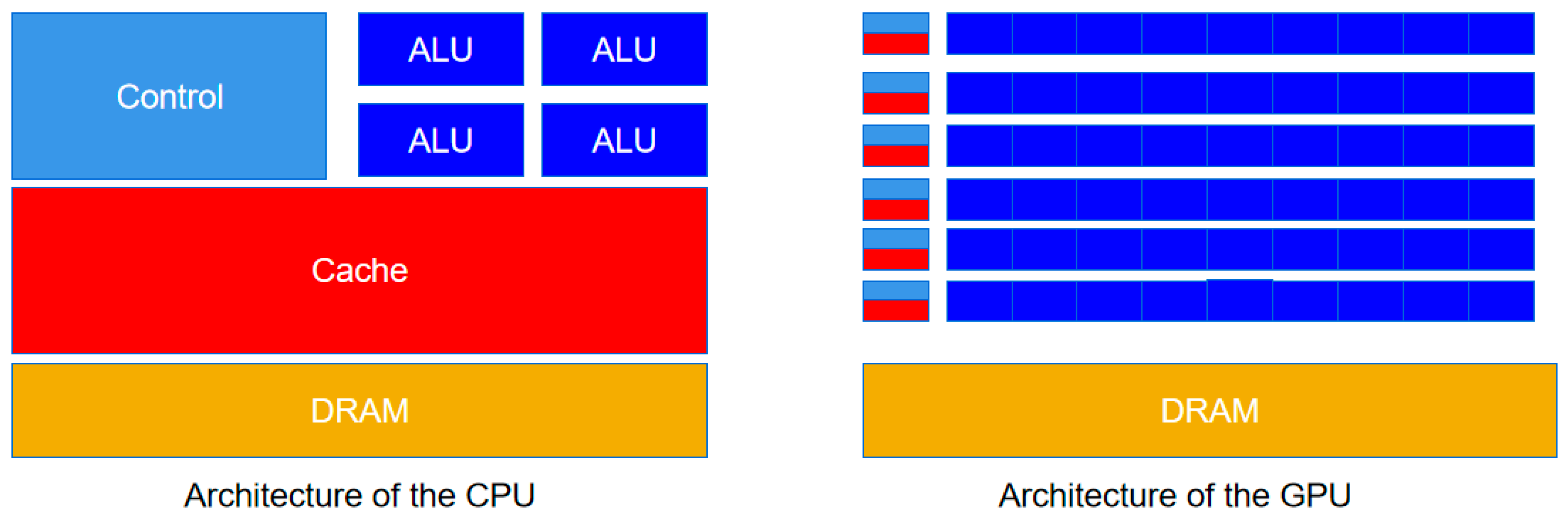 Remotesensing 16 02022 g001