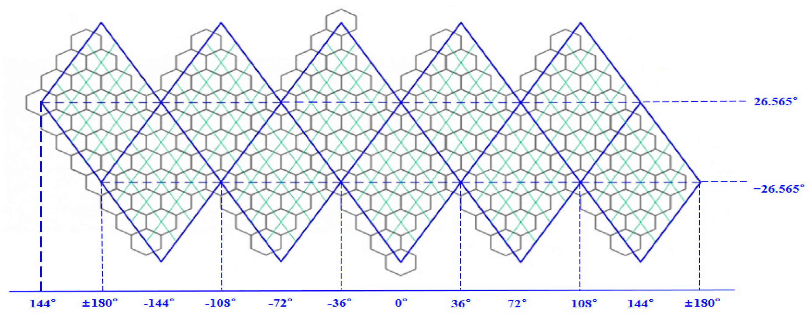 Remotesensing 16 02022 g003