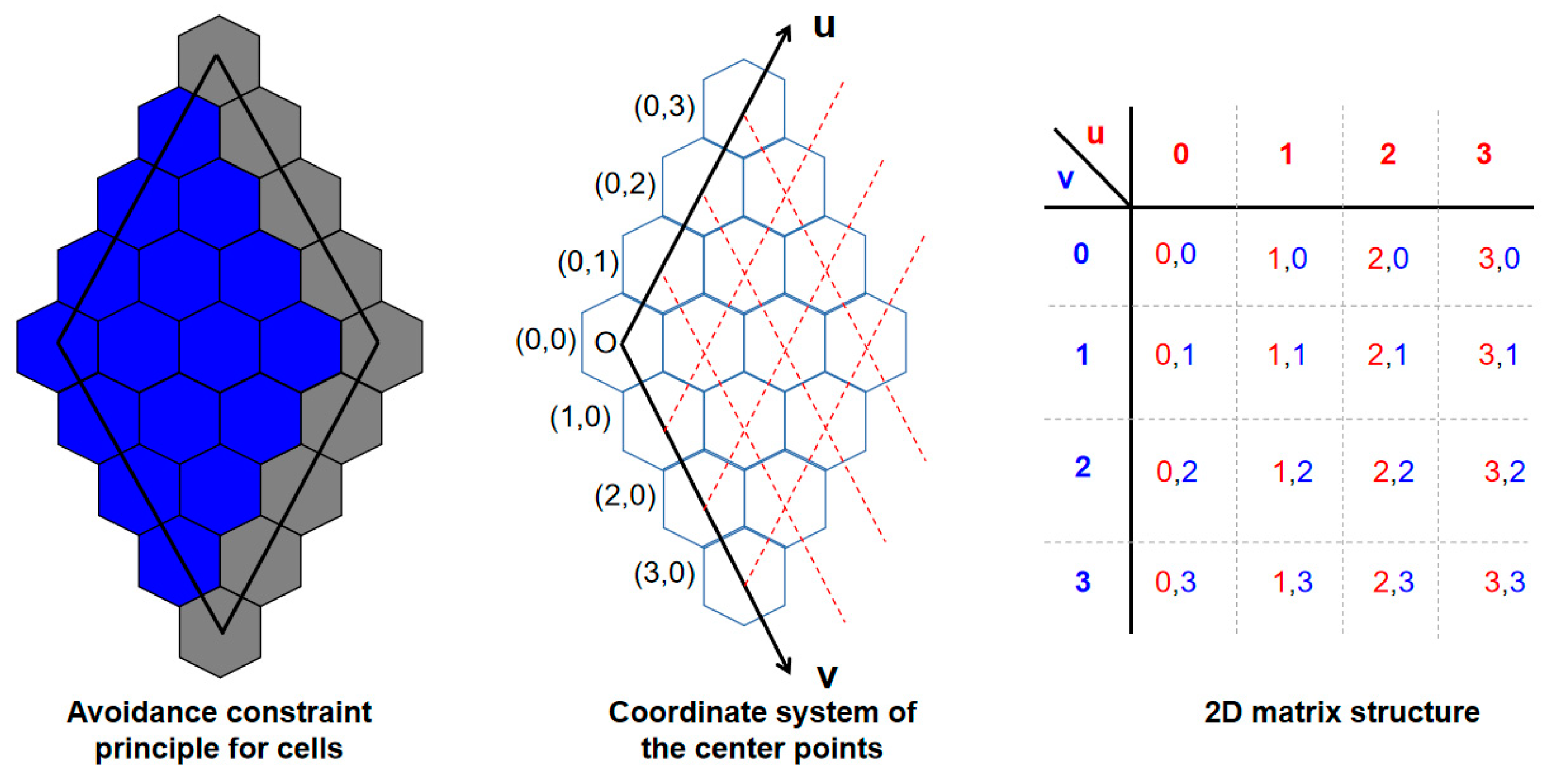 Remotesensing 16 02022 g004