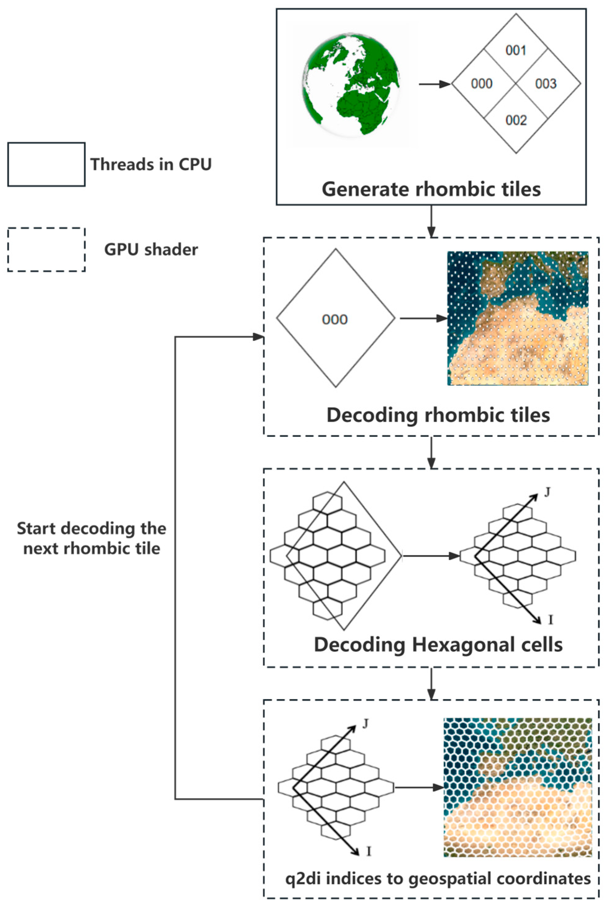 Remotesensing 16 02022 g007