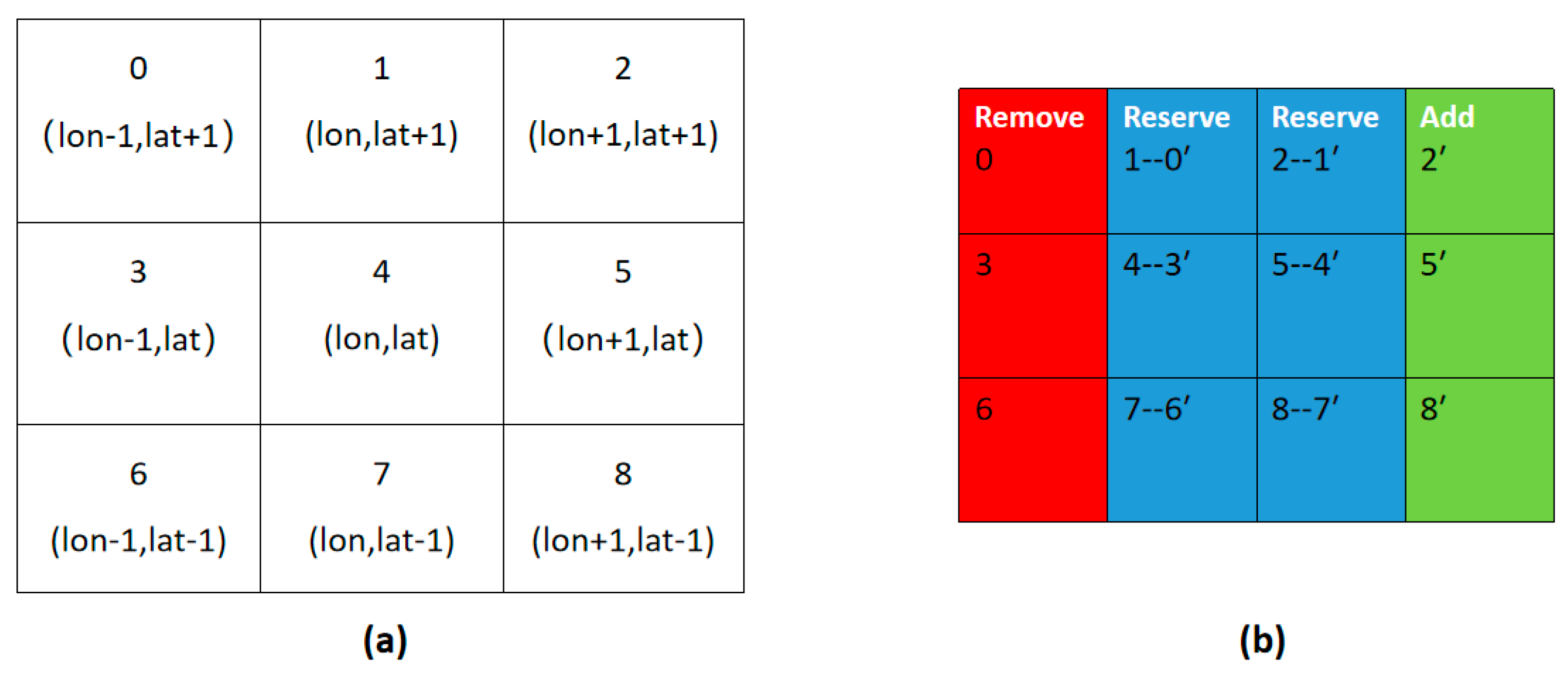 Remotesensing 16 02022 g010
