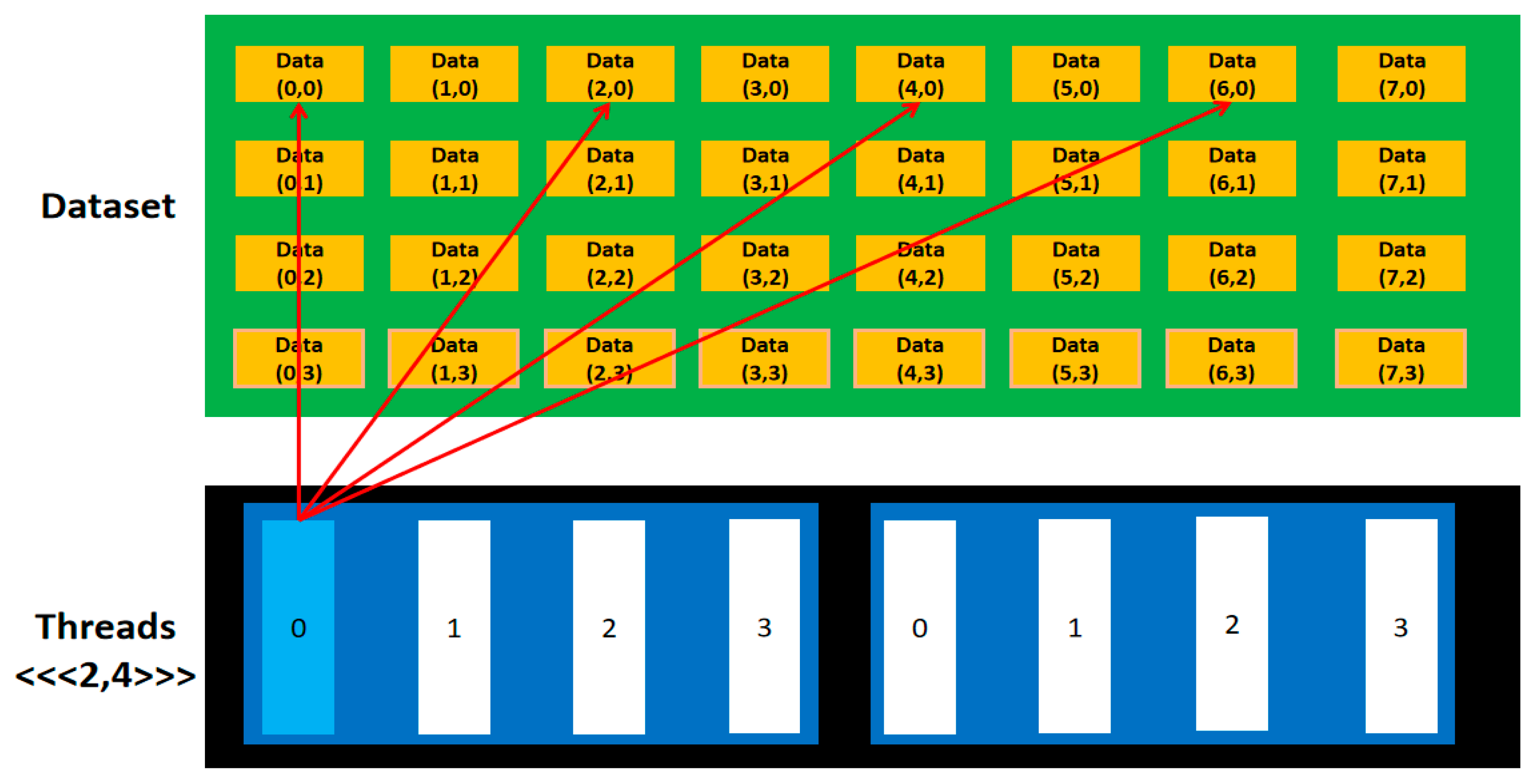 Remotesensing 16 02022 g012