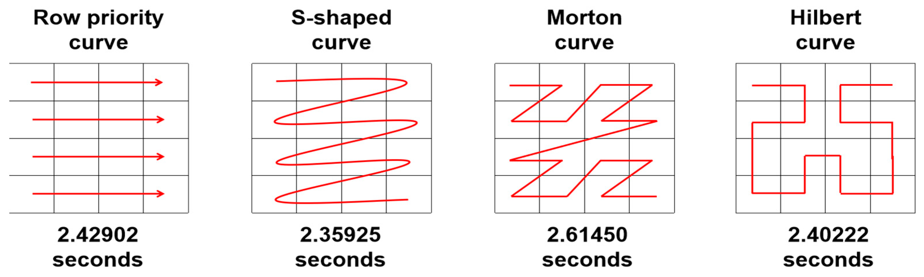 Remotesensing 16 02022 g015