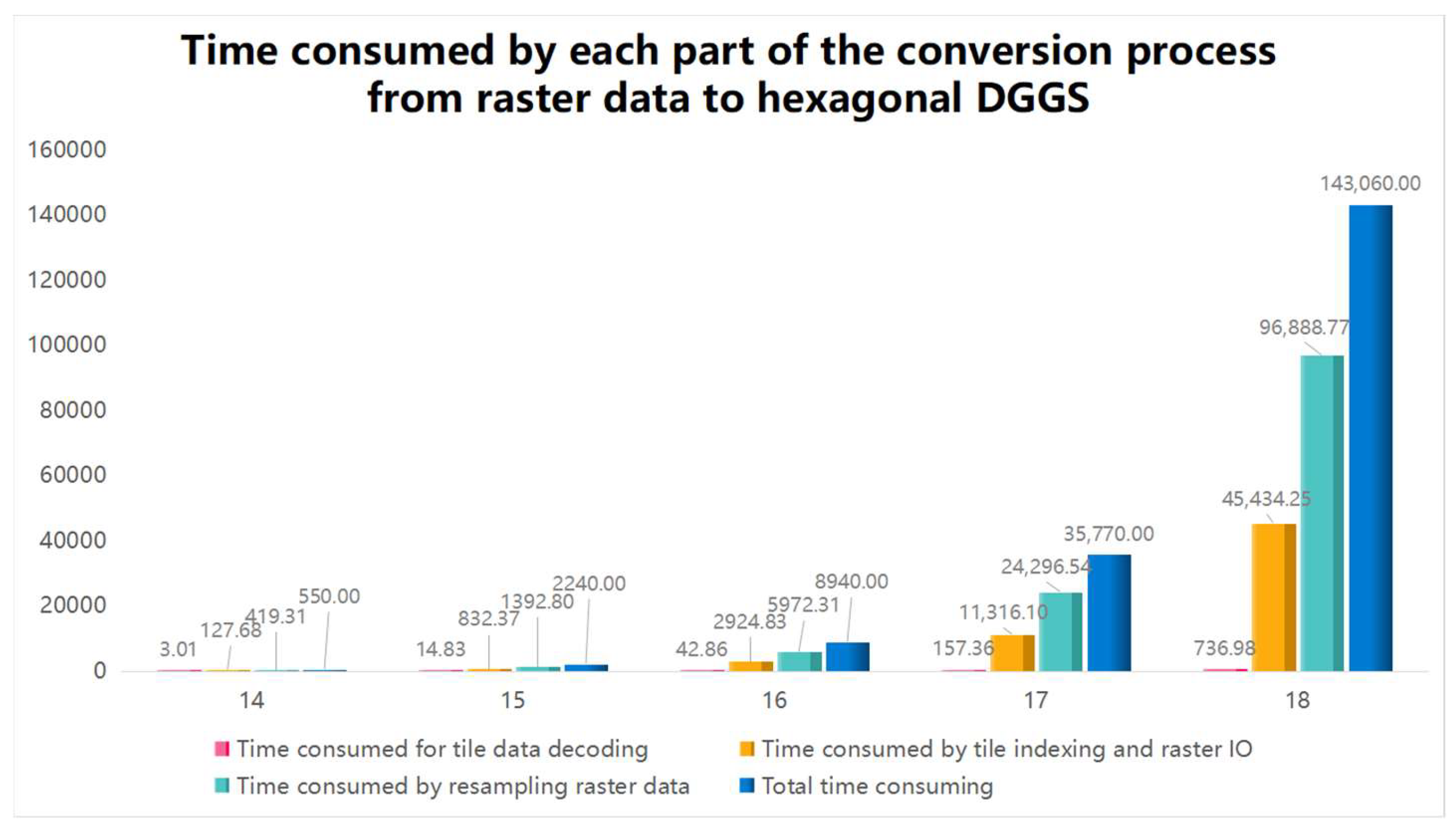 Remotesensing 16 02022 g018