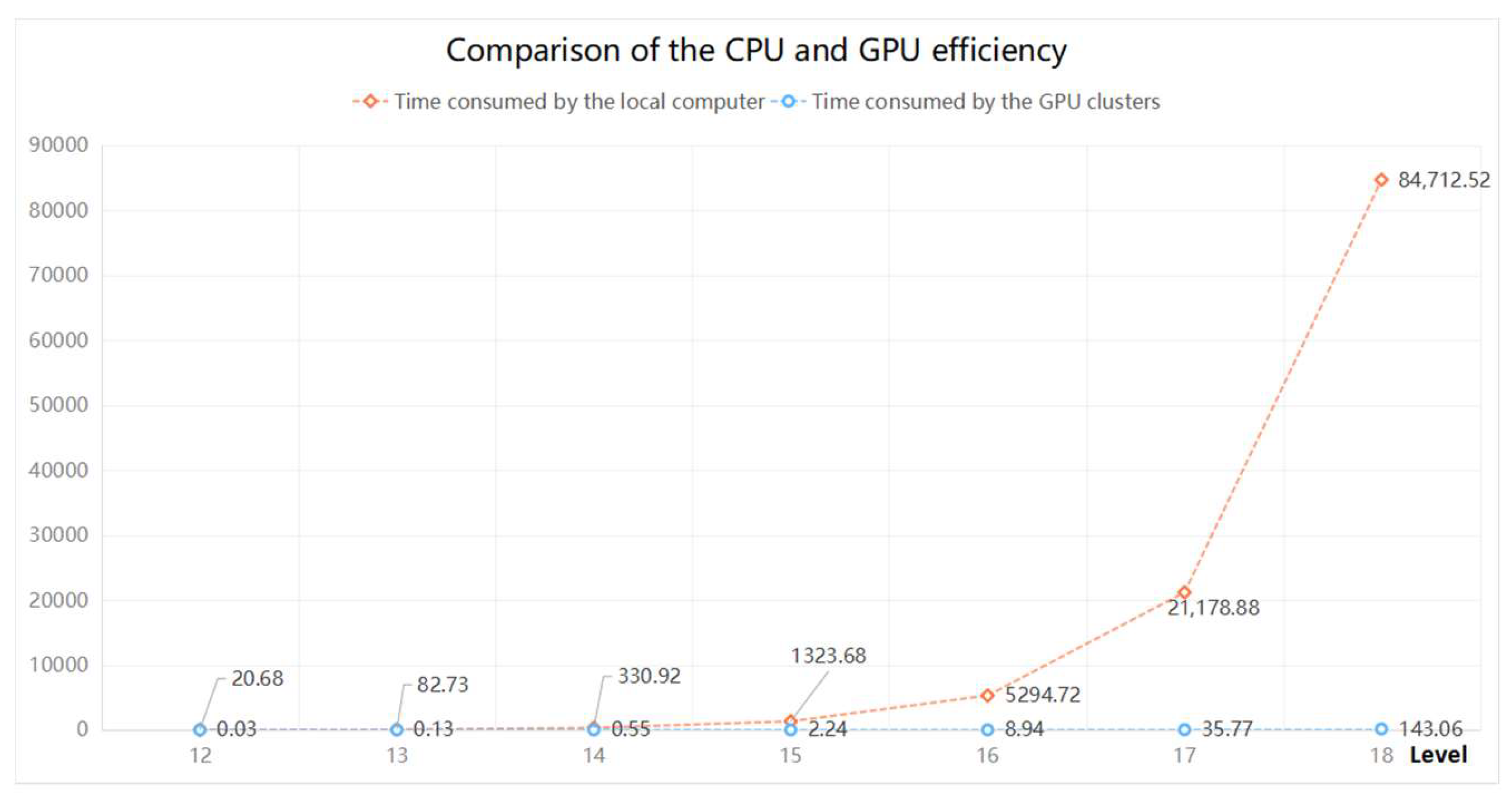 Remotesensing 16 02022 g019