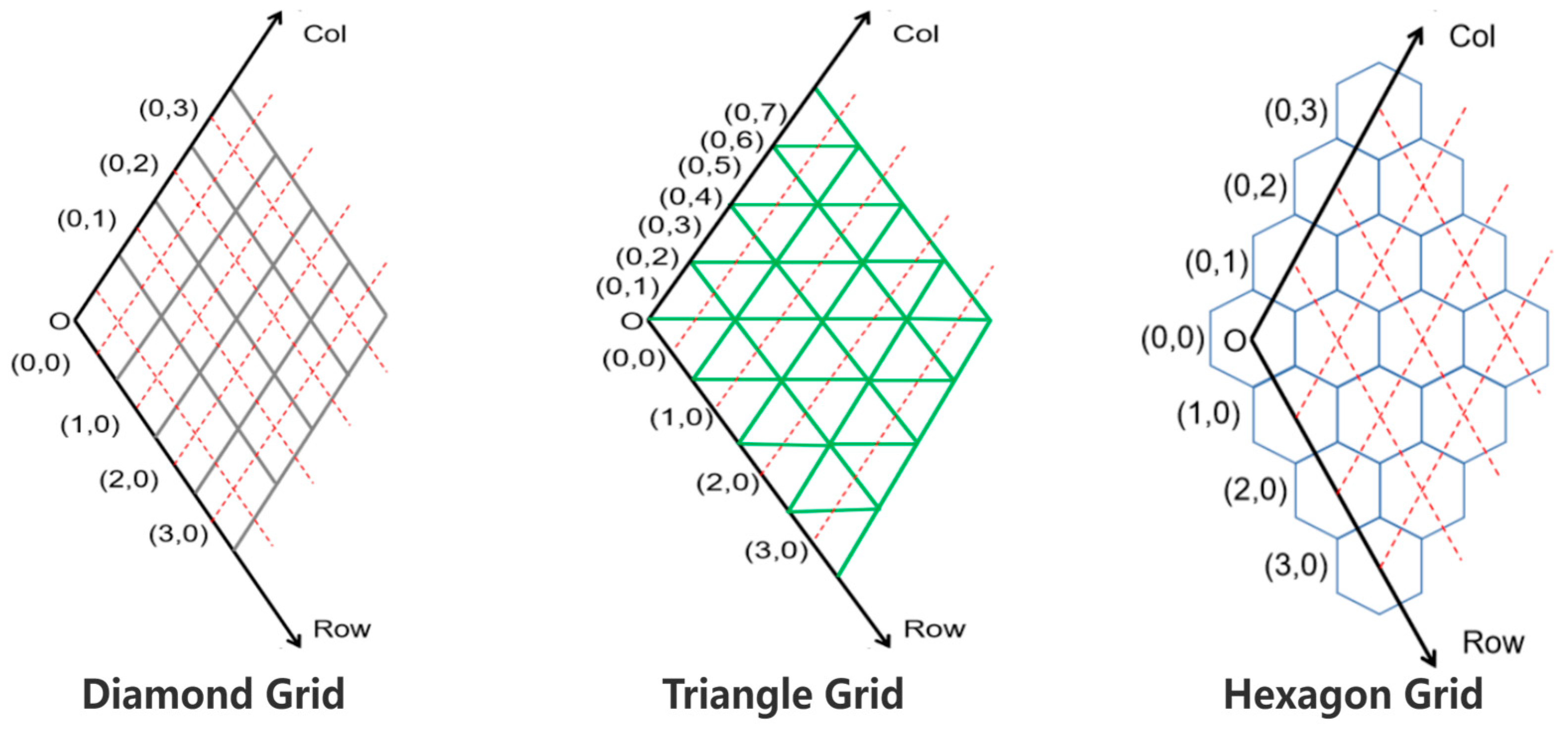 Remotesensing 16 02022 g022