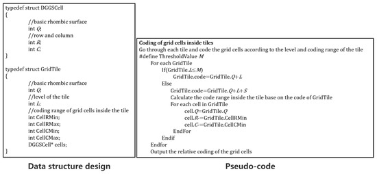 Remotesensing 16 02022 g0a1