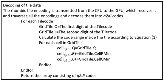 Remotesensing 16 02022 g0a2