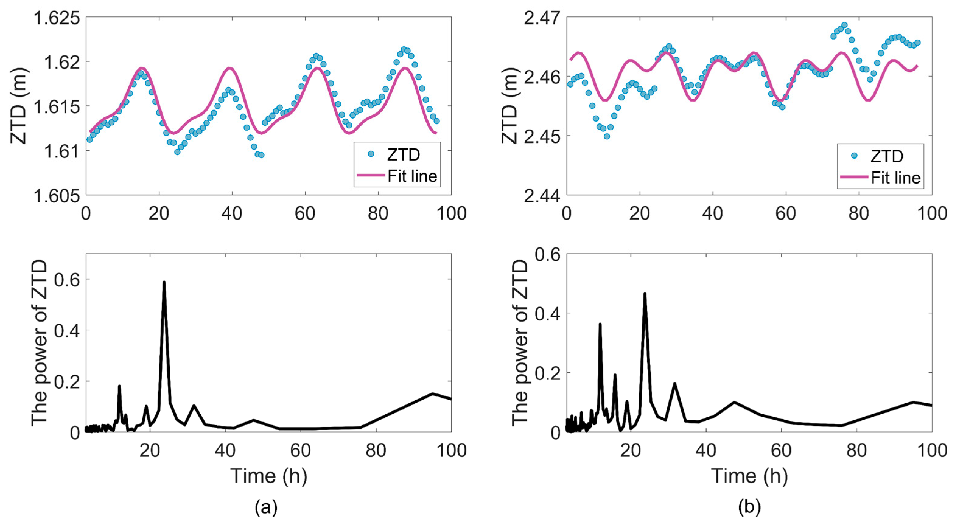 Remotesensing 16 02023 g003