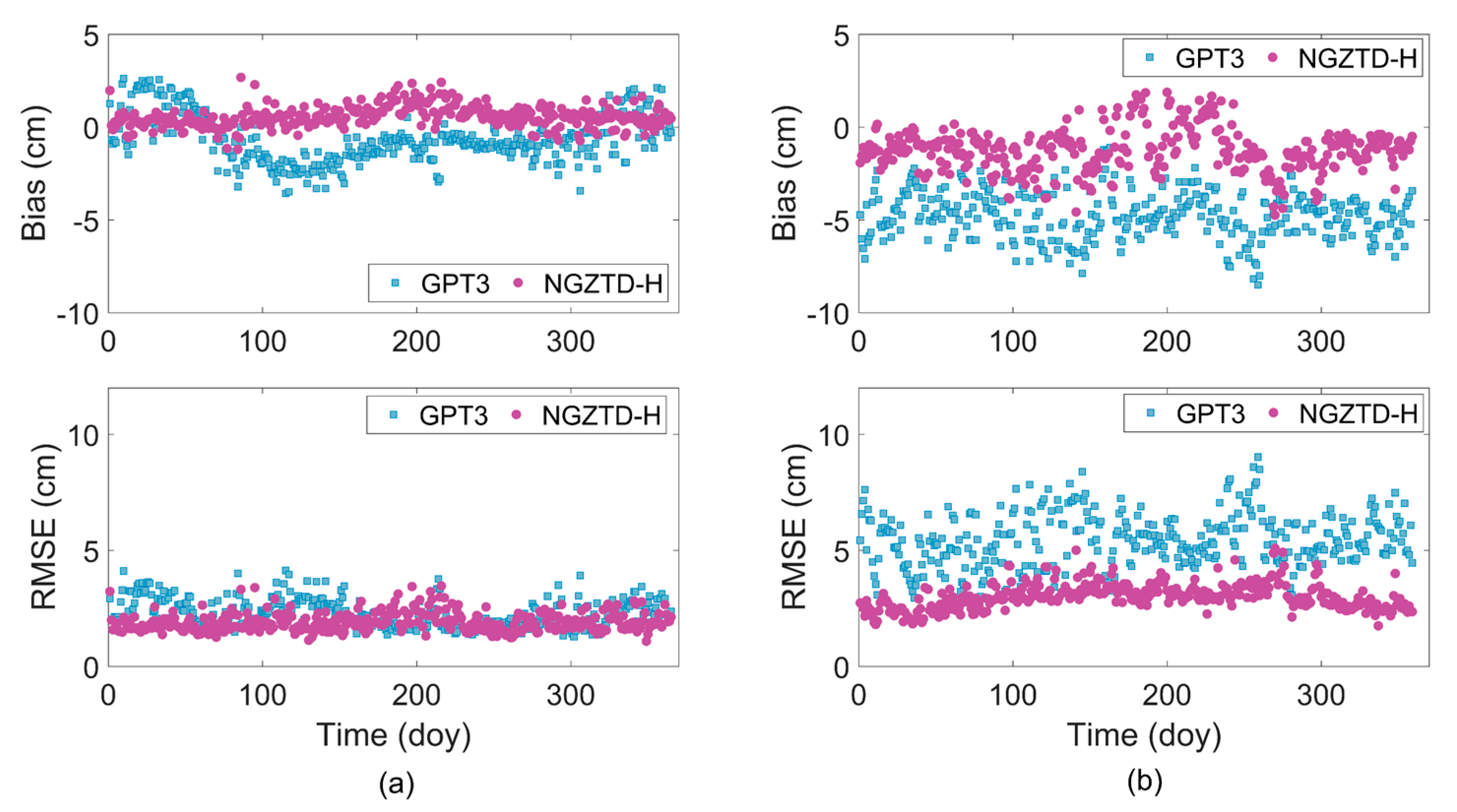 Remotesensing 16 02023 g008