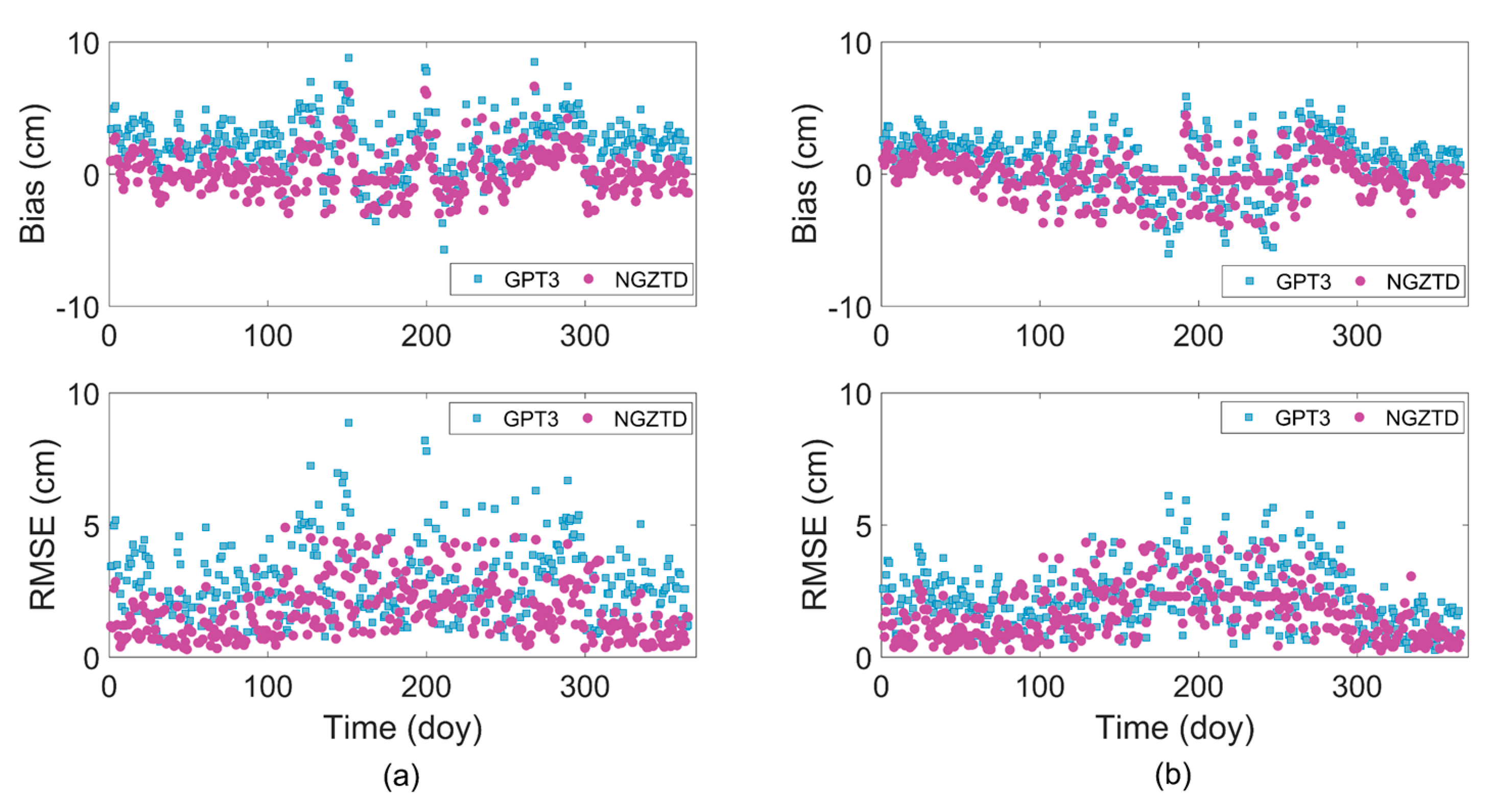 Remotesensing 16 02023 g011