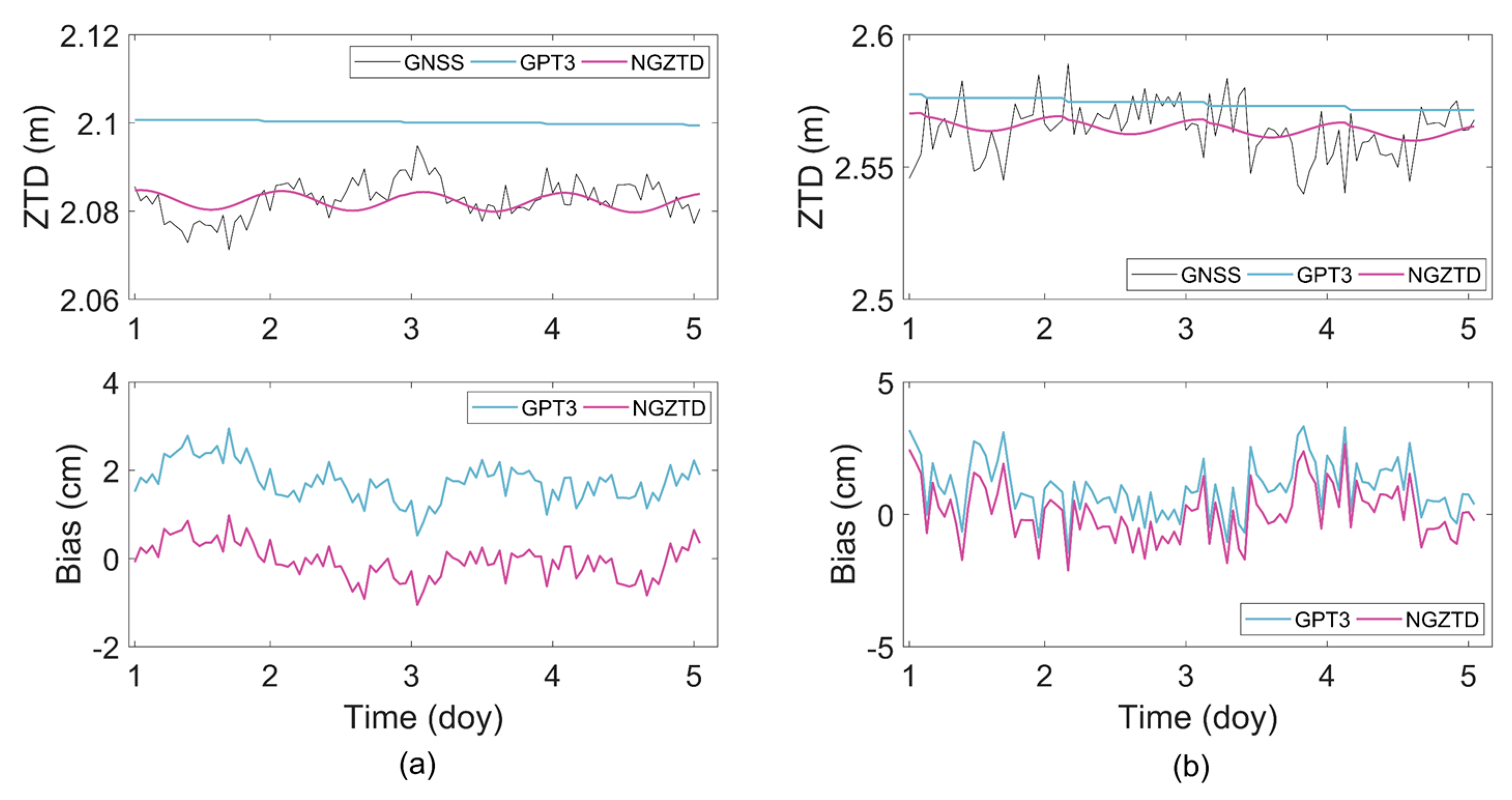 Remotesensing 16 02023 g012