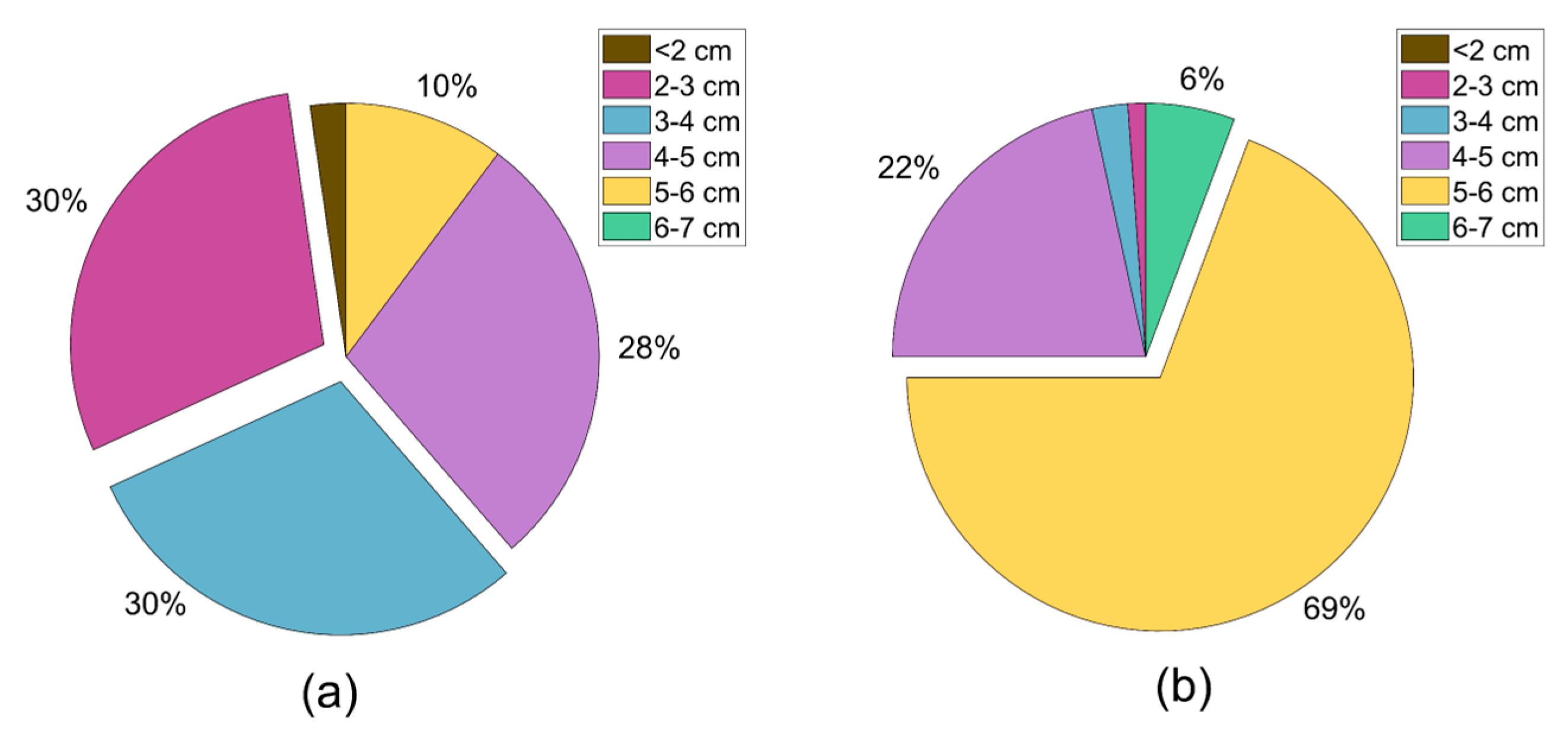 Remotesensing 16 02023 g014