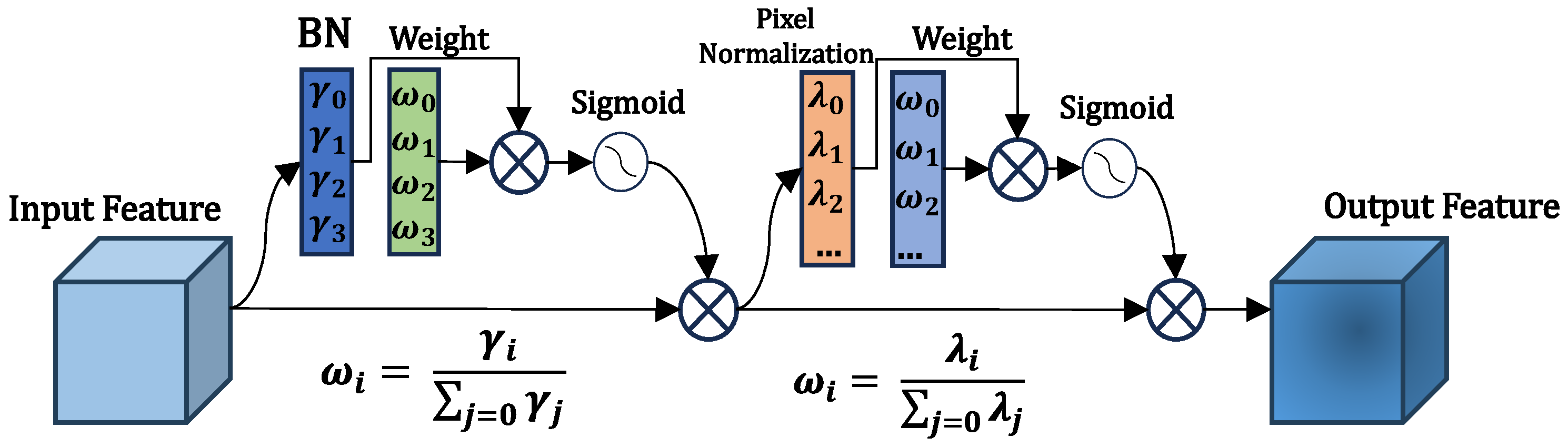 Remotesensing 16 02024 g004