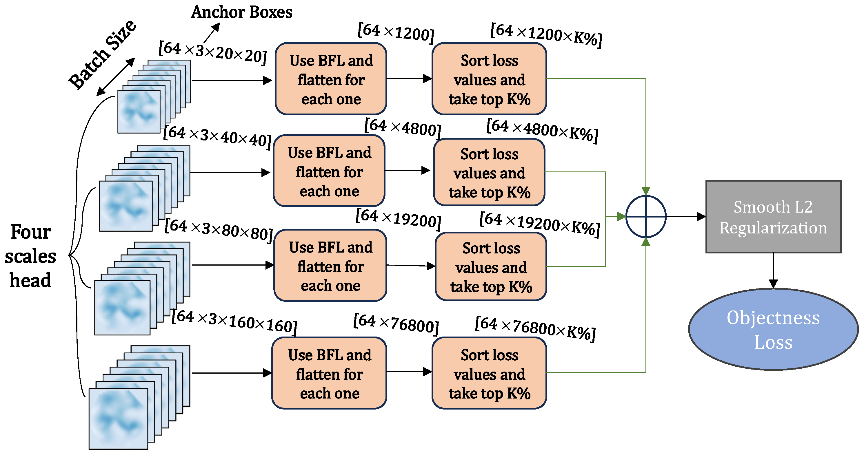 Remotesensing 16 02024 g005