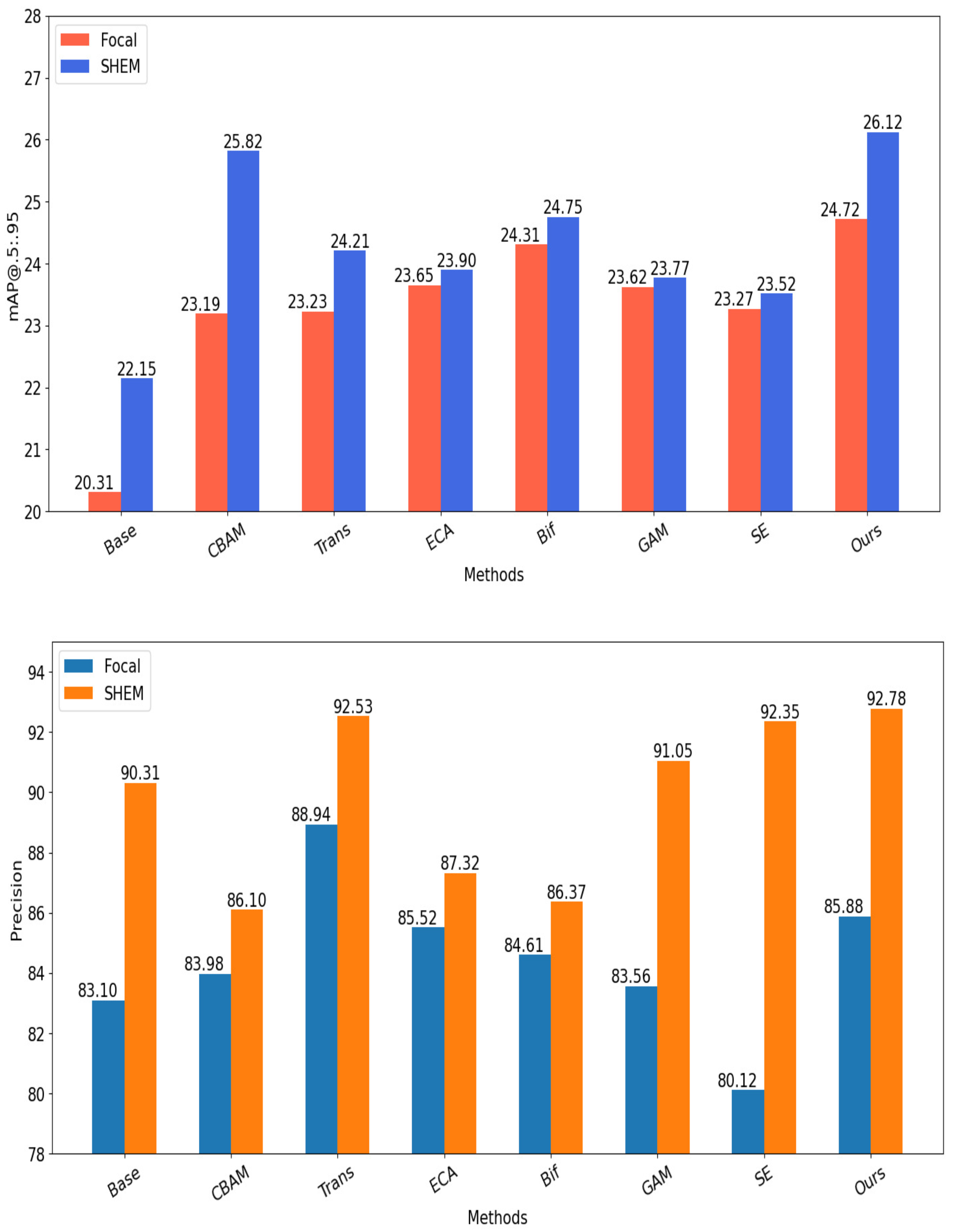 Remotesensing 16 02024 g006