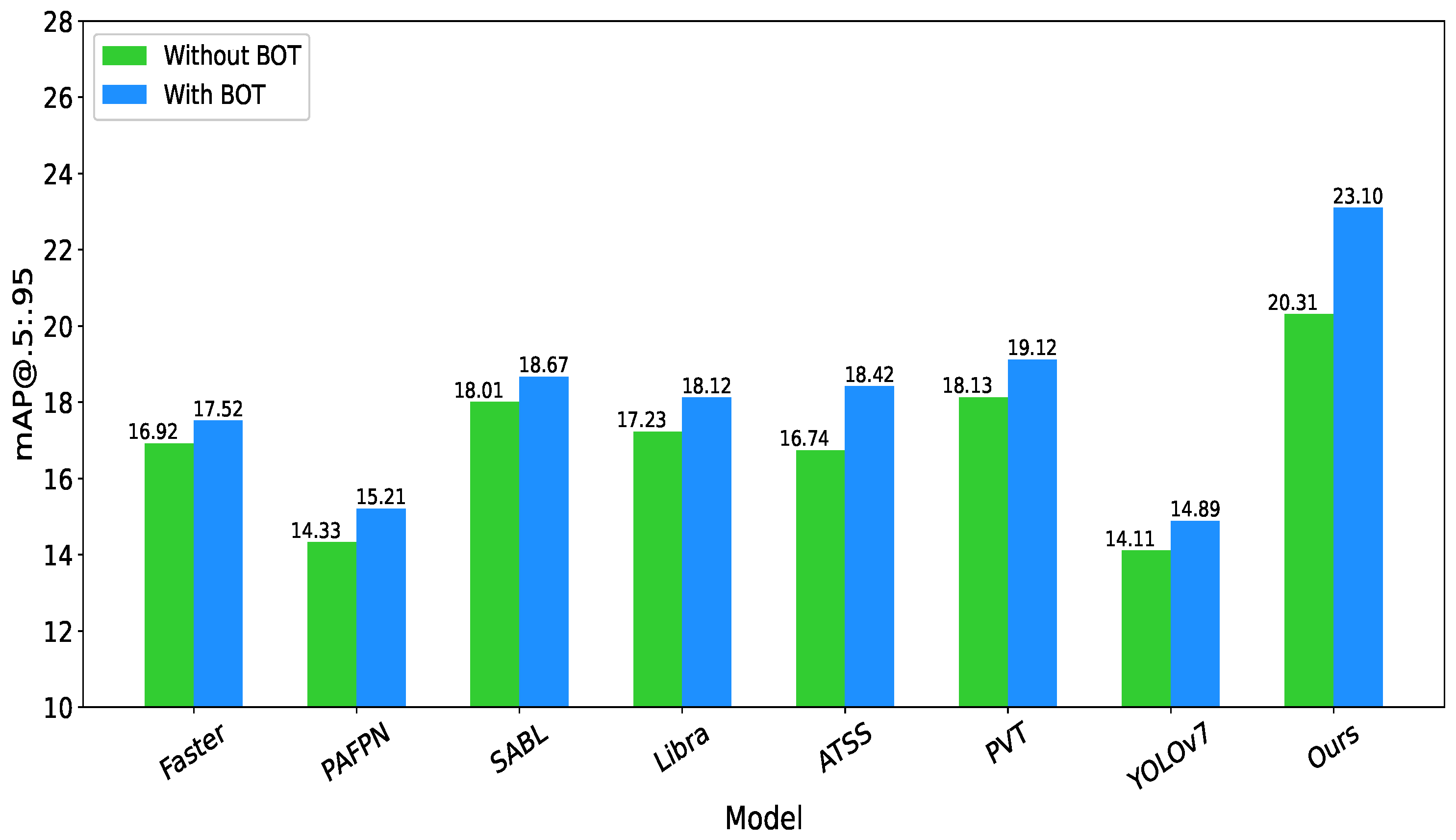 Remotesensing 16 02024 g007