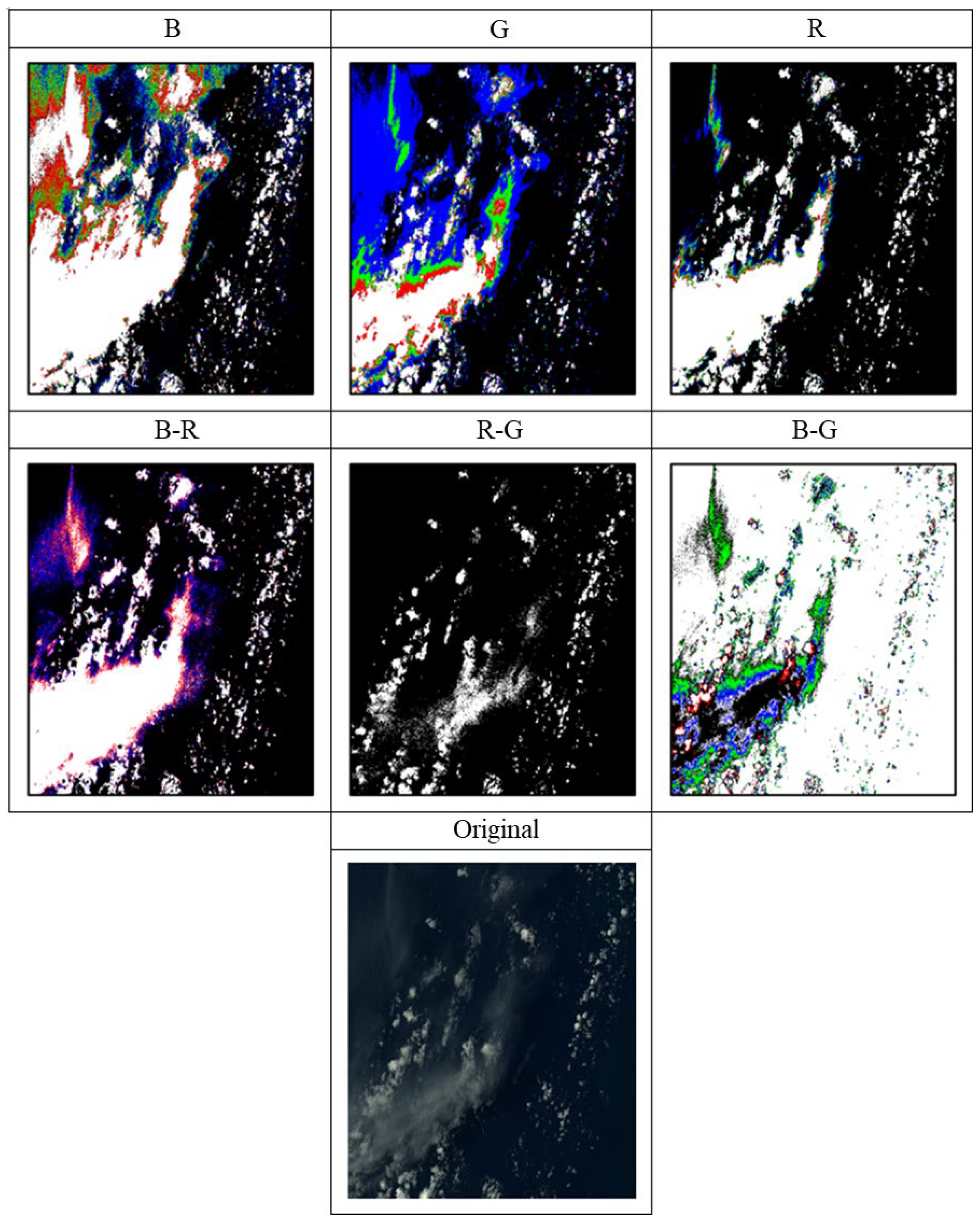 Remotesensing 16 02025 g002 Remotesensing 16 02025 g002