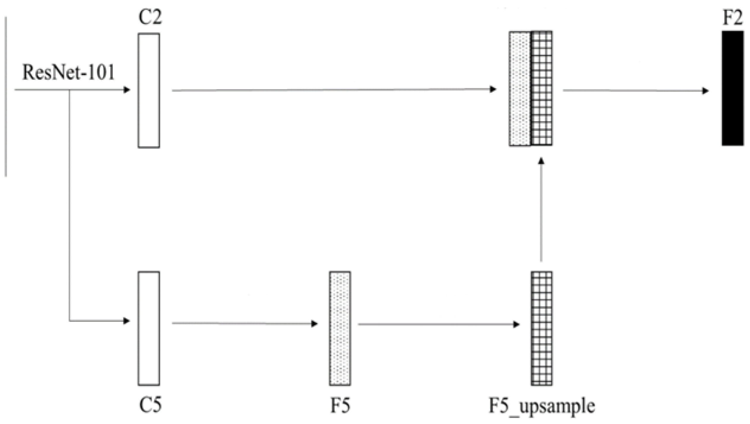 Remotesensing 16 02025 g008 Remotesensing 16 02025 g008