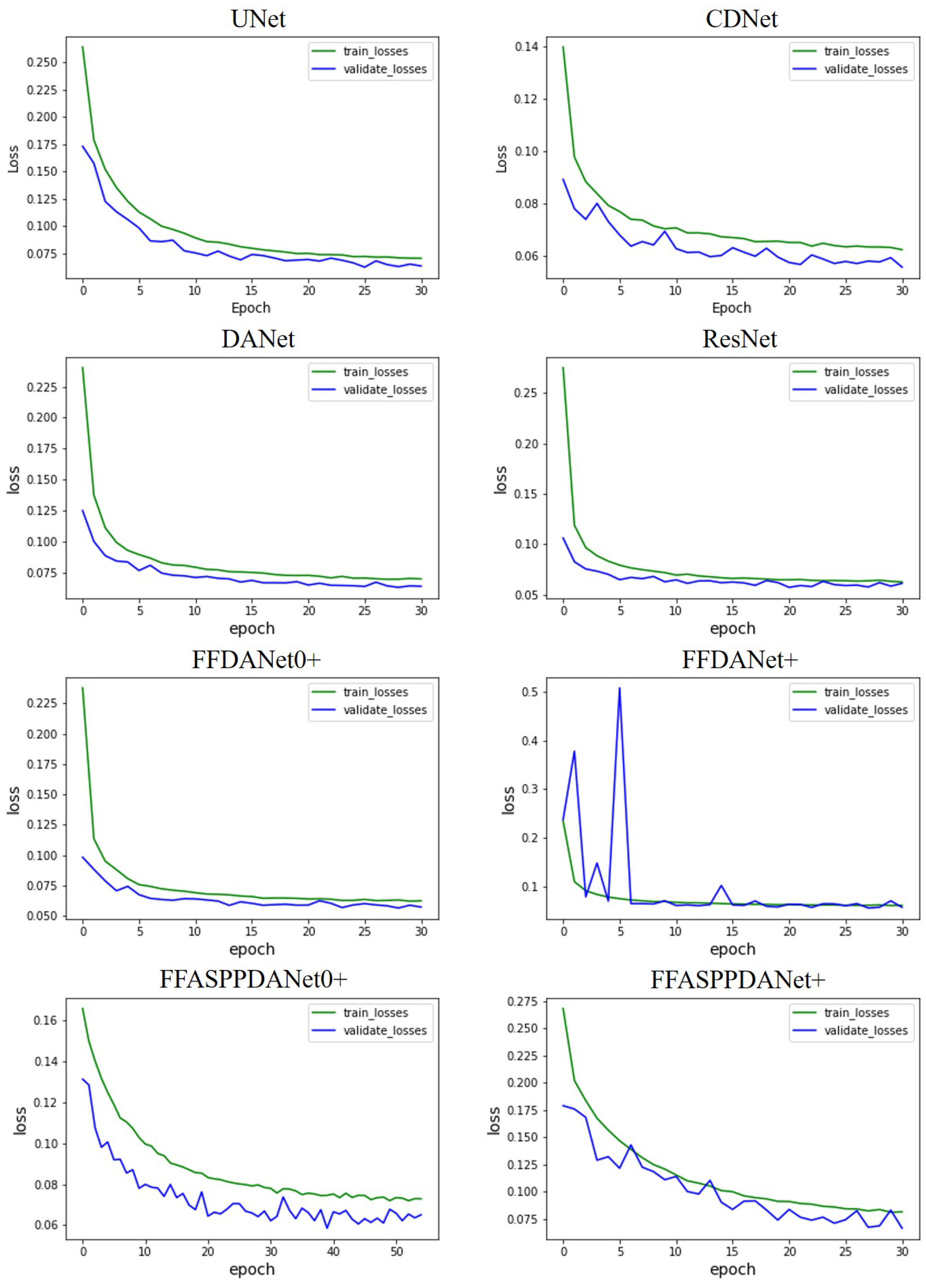 Remotesensing 16 02025 g009 Remotesensing 16 02025 g009