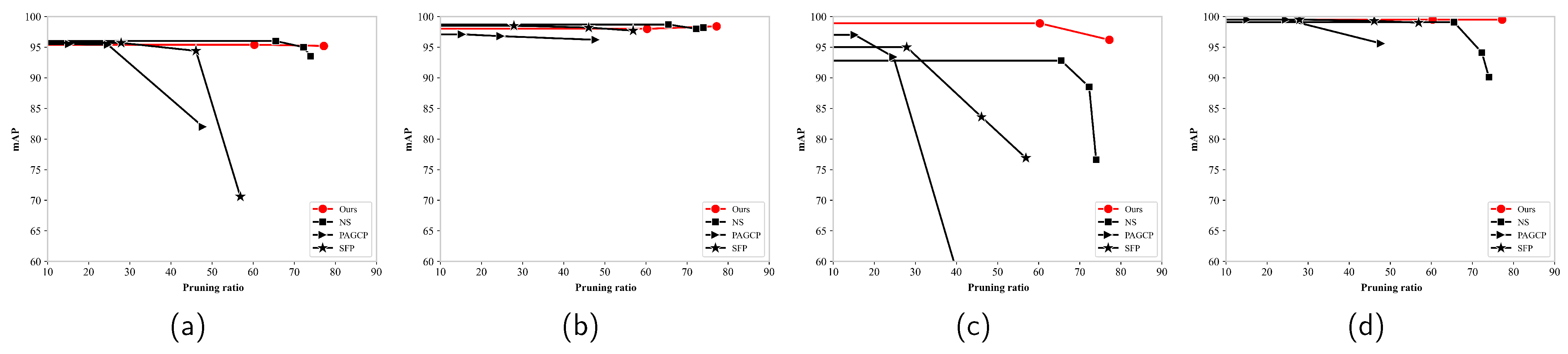 Remotesensing 16 02026 g012