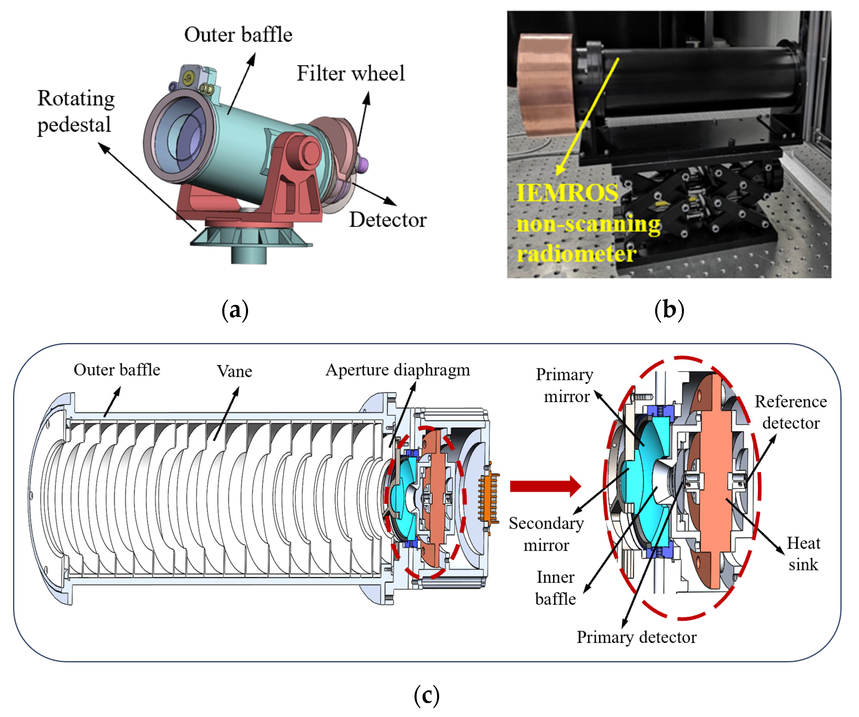 Remotesensing 16 02036 g002