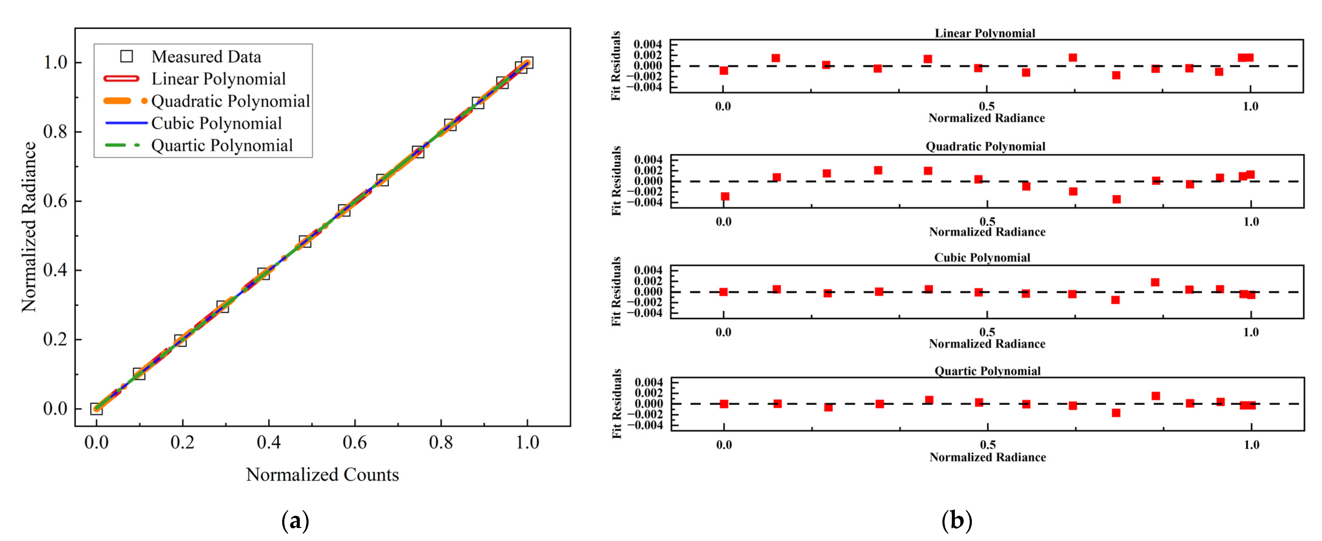 Remotesensing 16 02036 g008