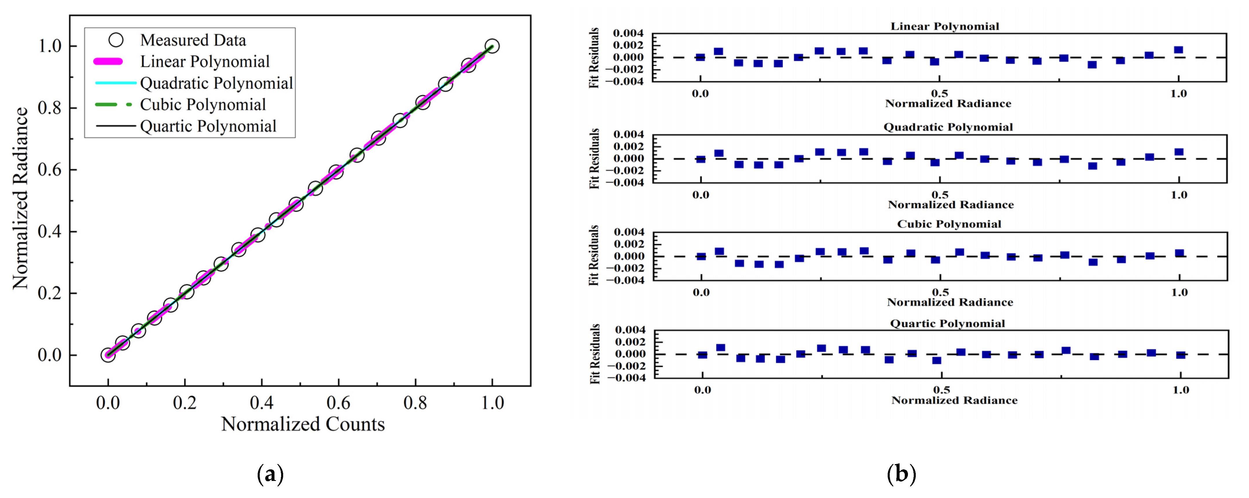 Remotesensing 16 02036 g009
