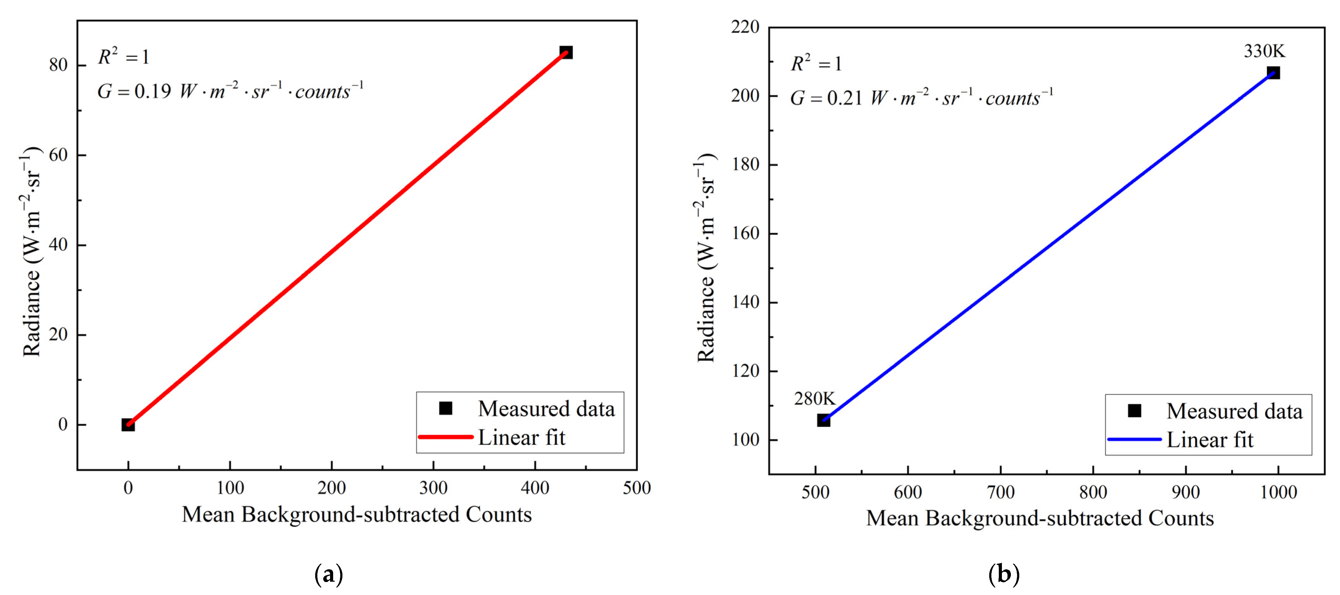 Remotesensing 16 02036 g010