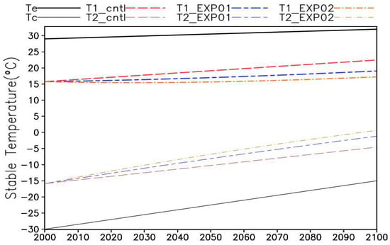 Remotesensing 16 02038 g0a2