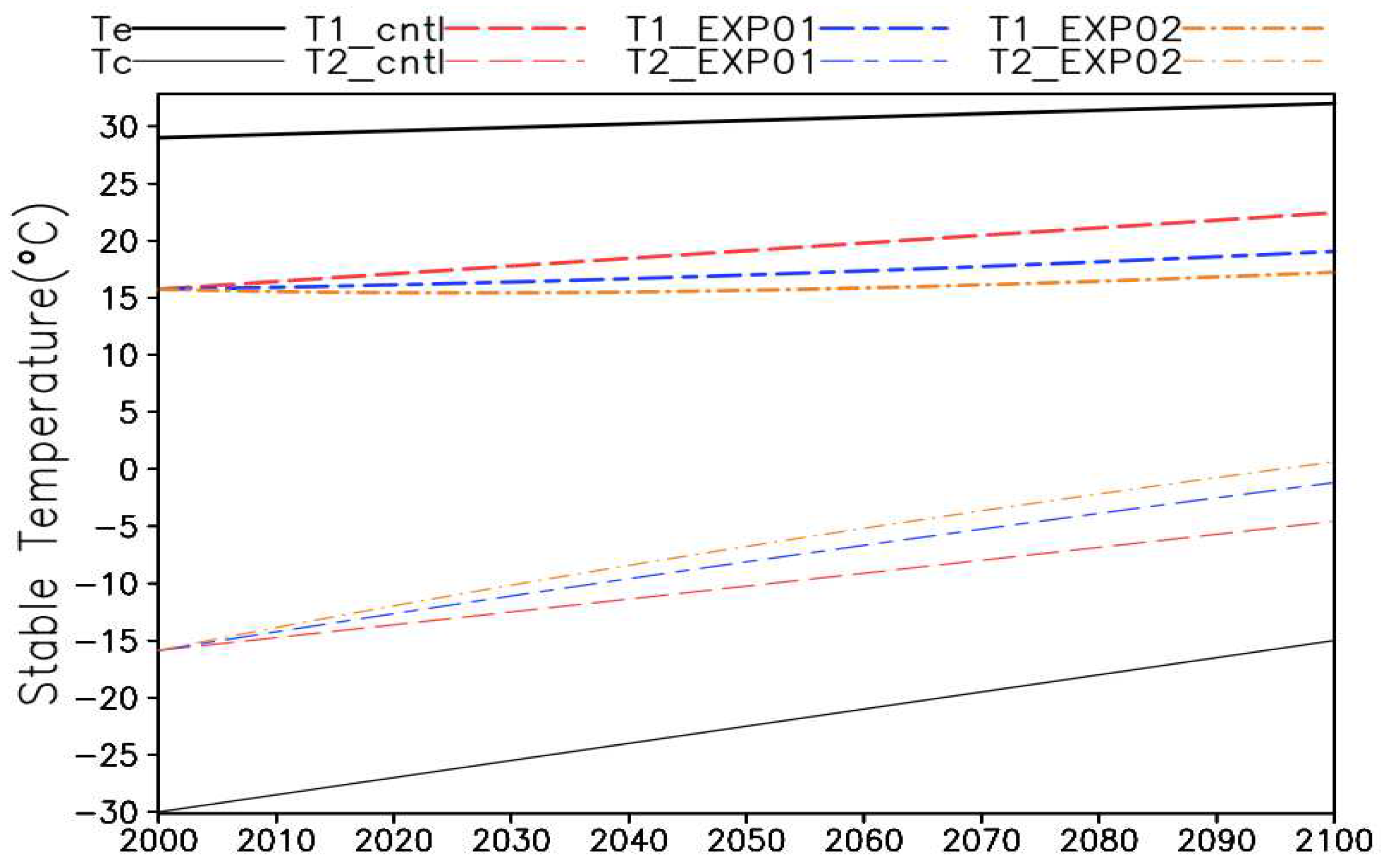 Remotesensing 16 02038 g0a2 Remotesensing 16 02038 g0a2