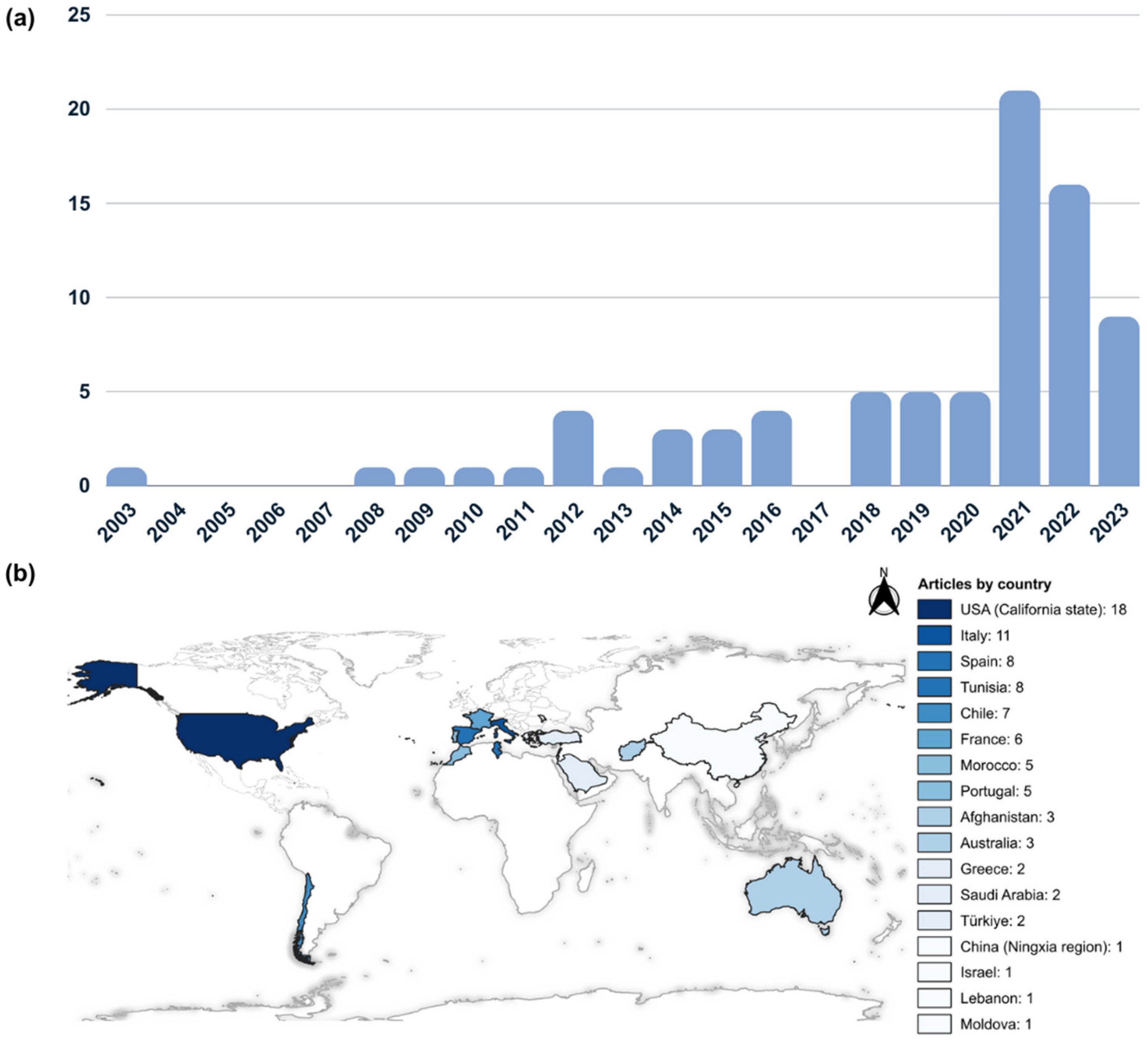 Remotesensing 16 02040 g005