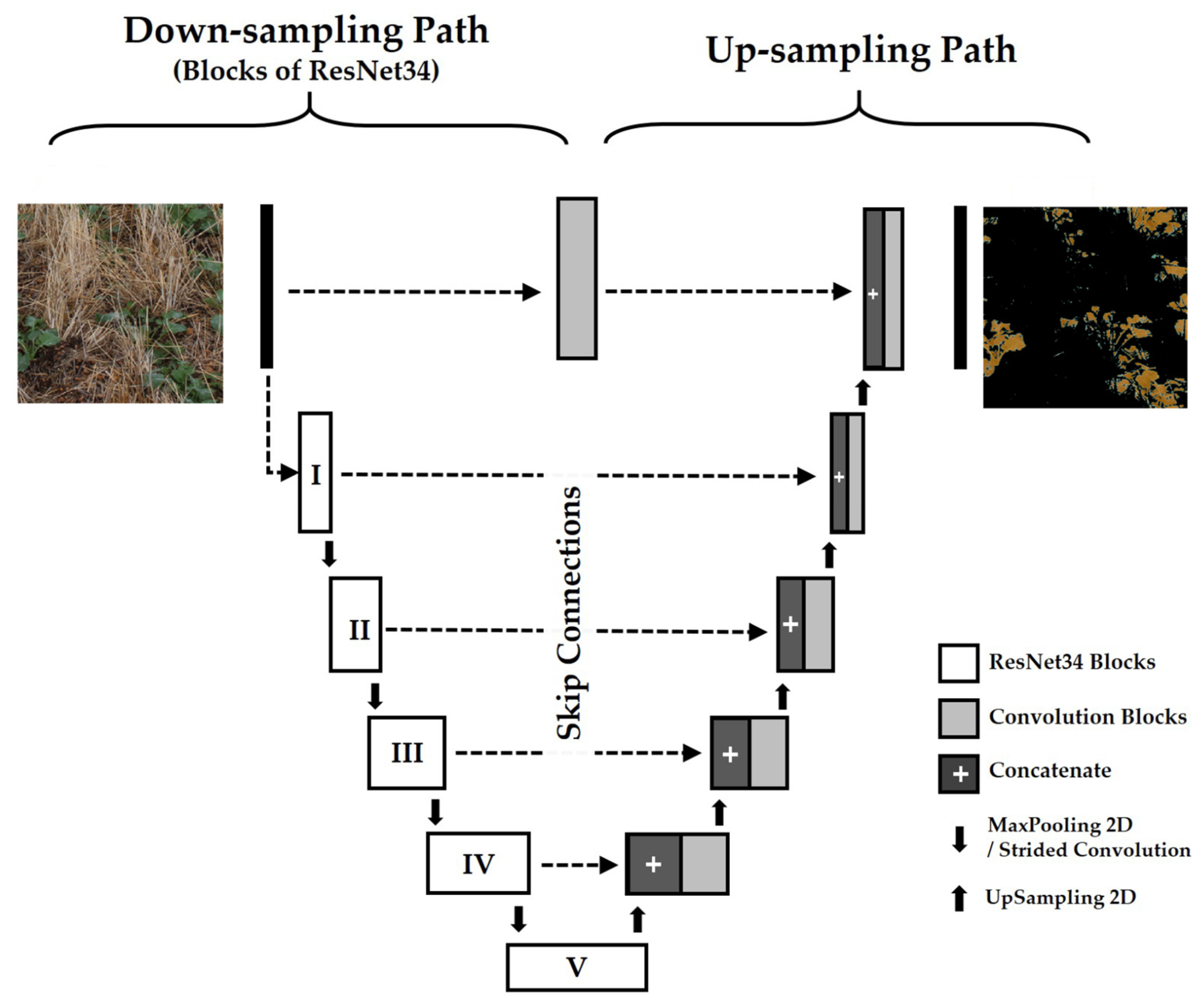 Remotesensing 16 02041 g003 Remotesensing 16 02041 g003