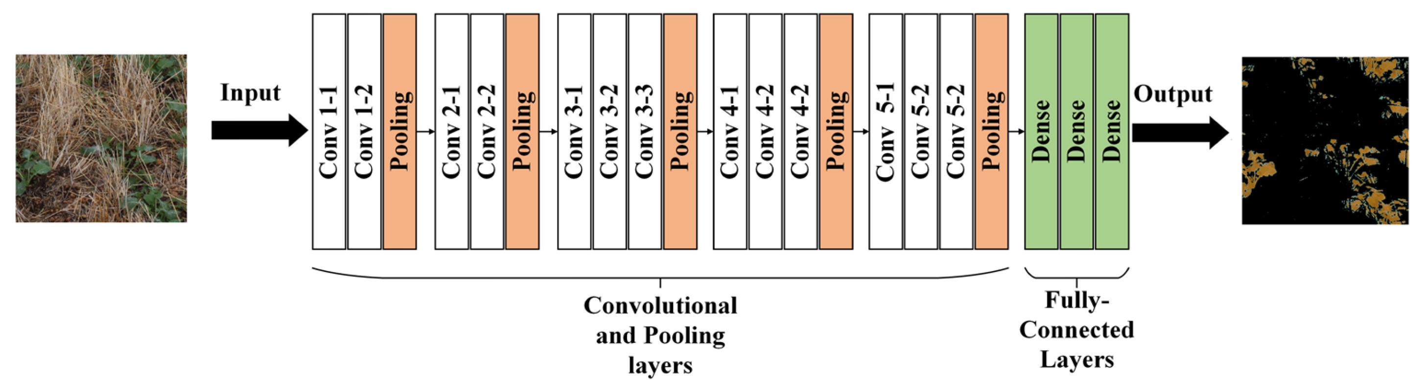Remotesensing 16 02041 g004 Remotesensing 16 02041 g004